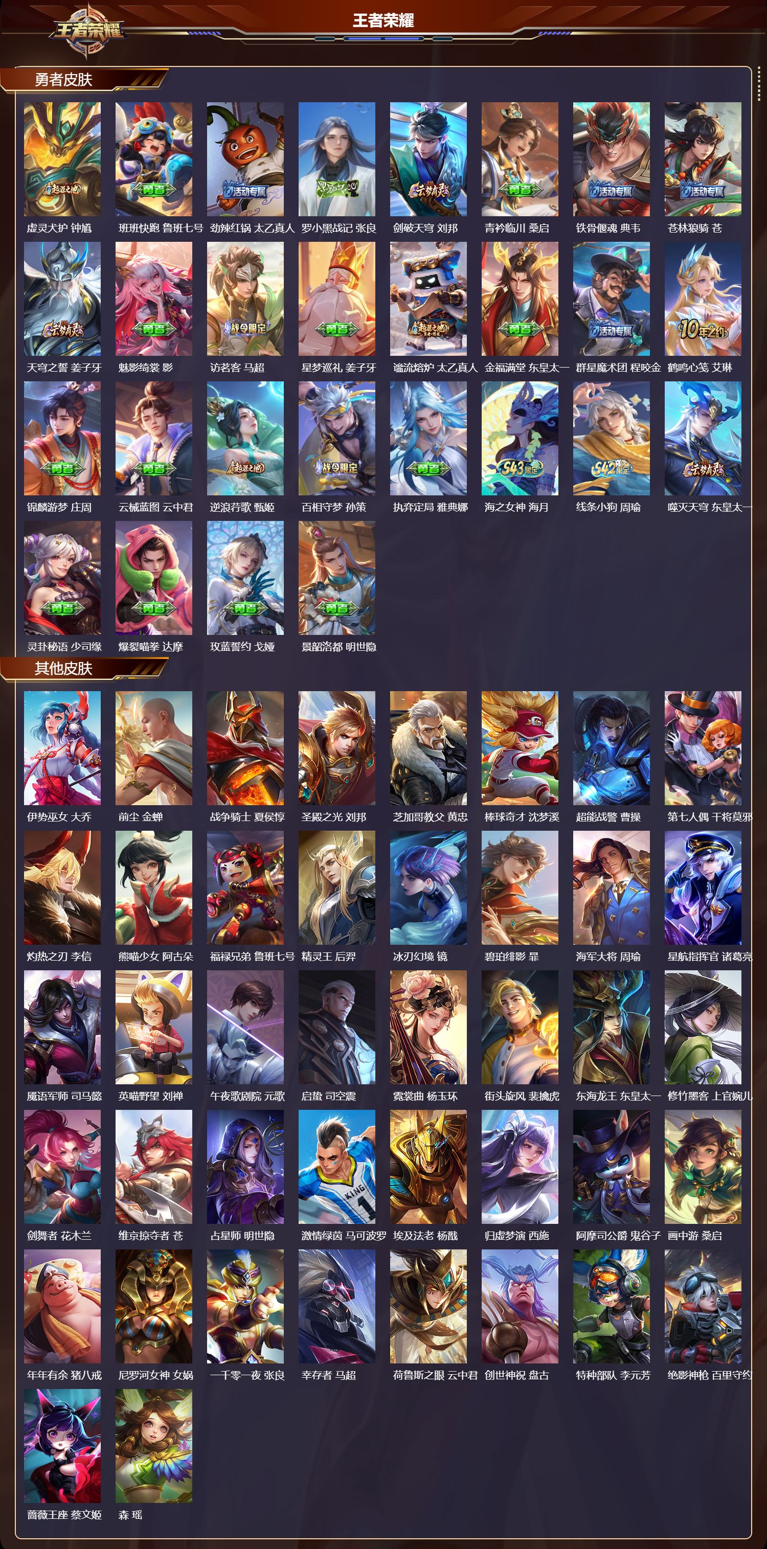 WZMK4292467王者荣耀账号详情图5