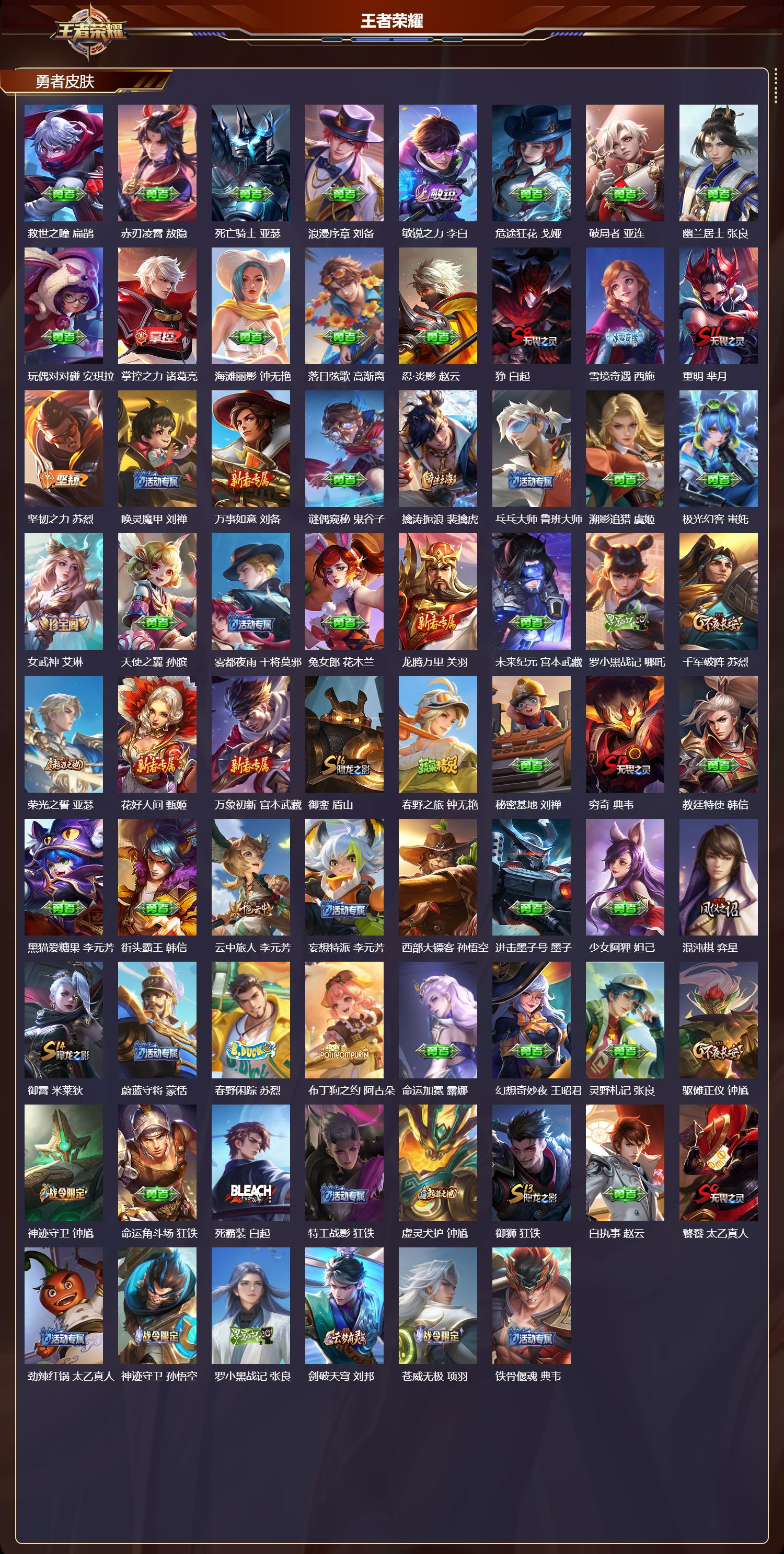 WZMK4293397王者荣耀账号详情图4