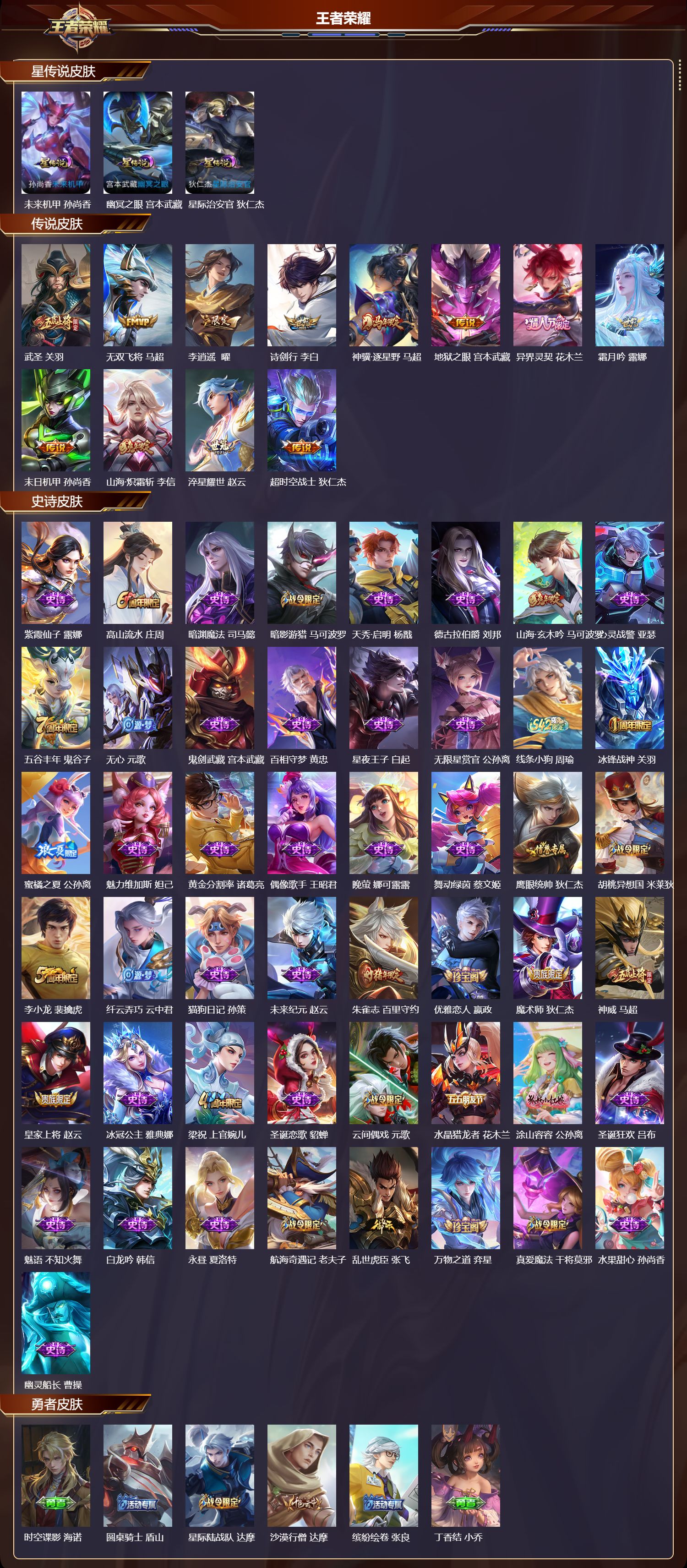 WZMK4293021王者荣耀账号详情图1