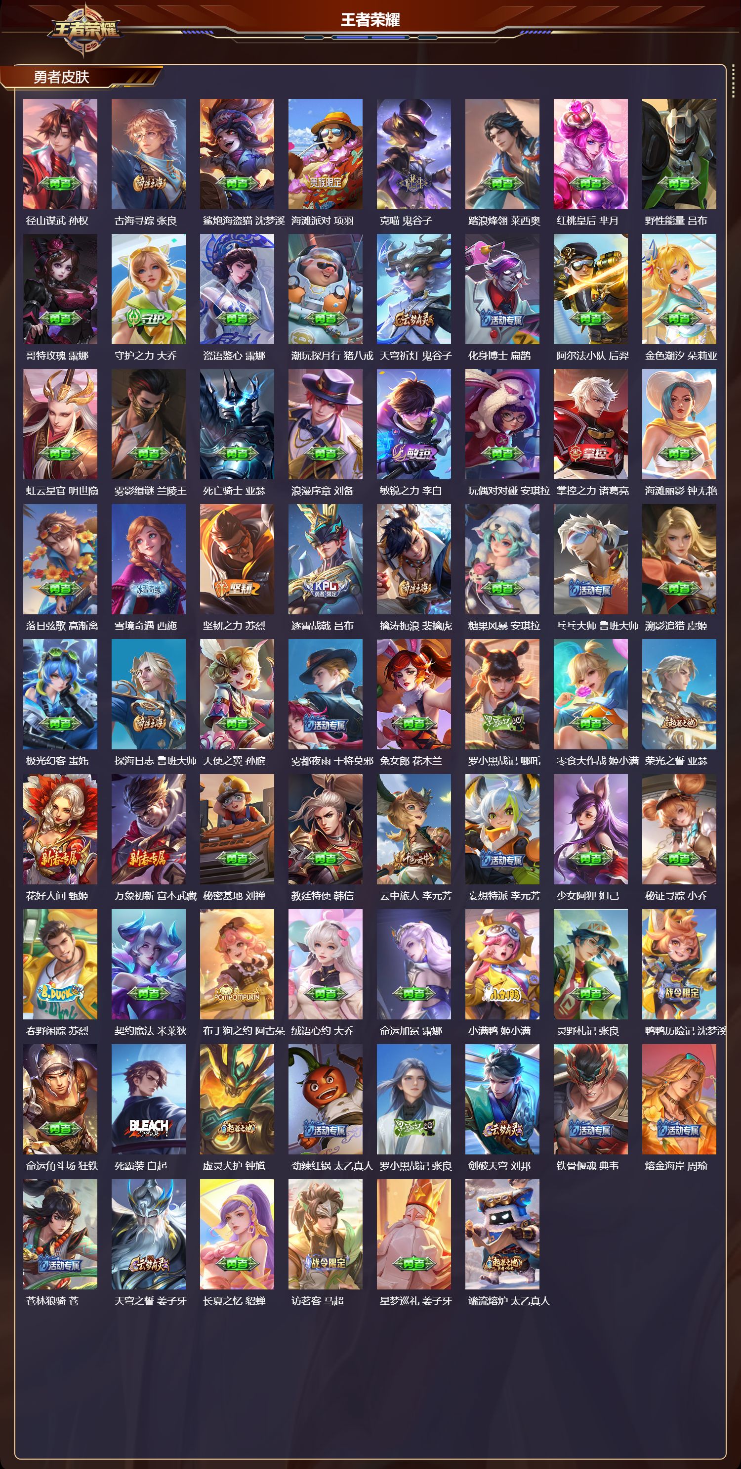 WZMK4292491王者荣耀账号详情图2