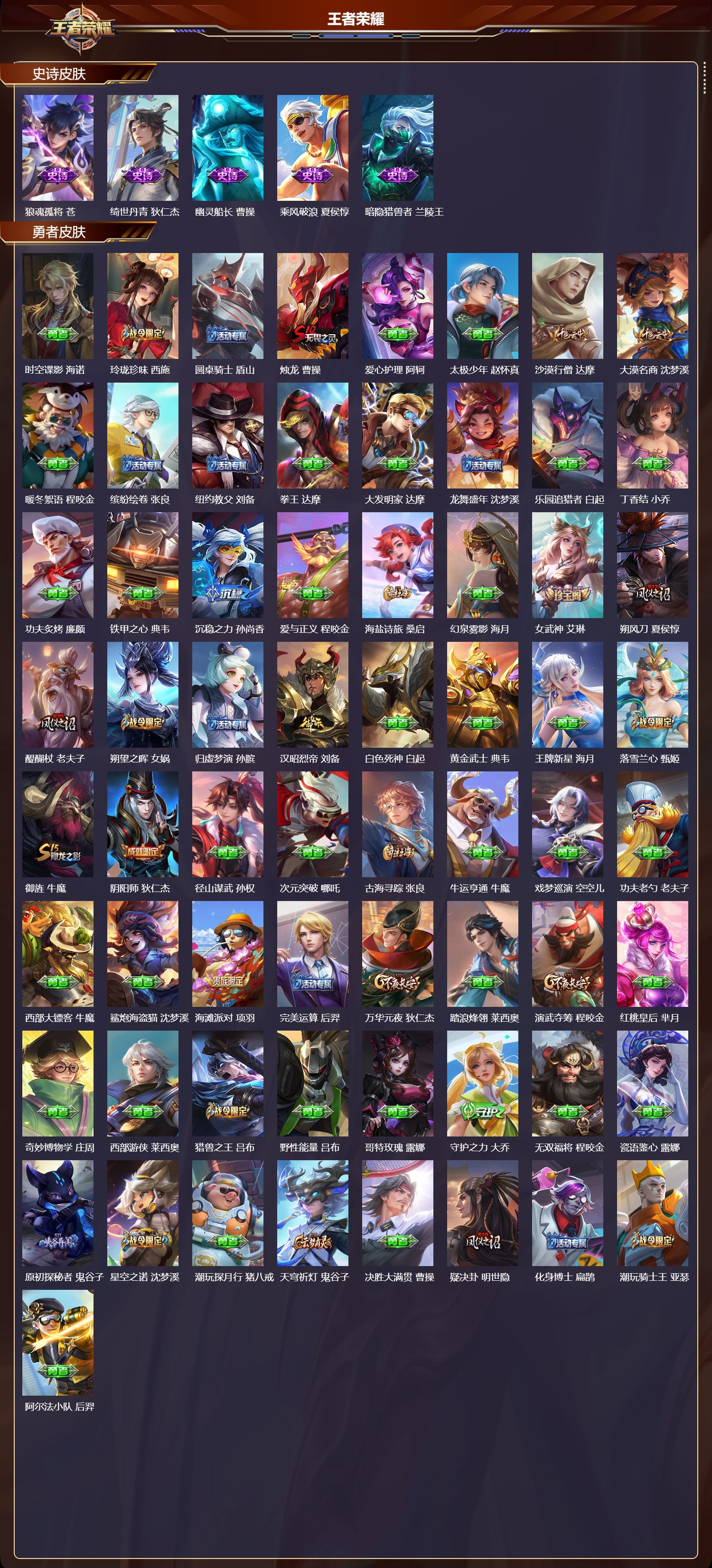 WZMK4293544王者荣耀账号详情图3