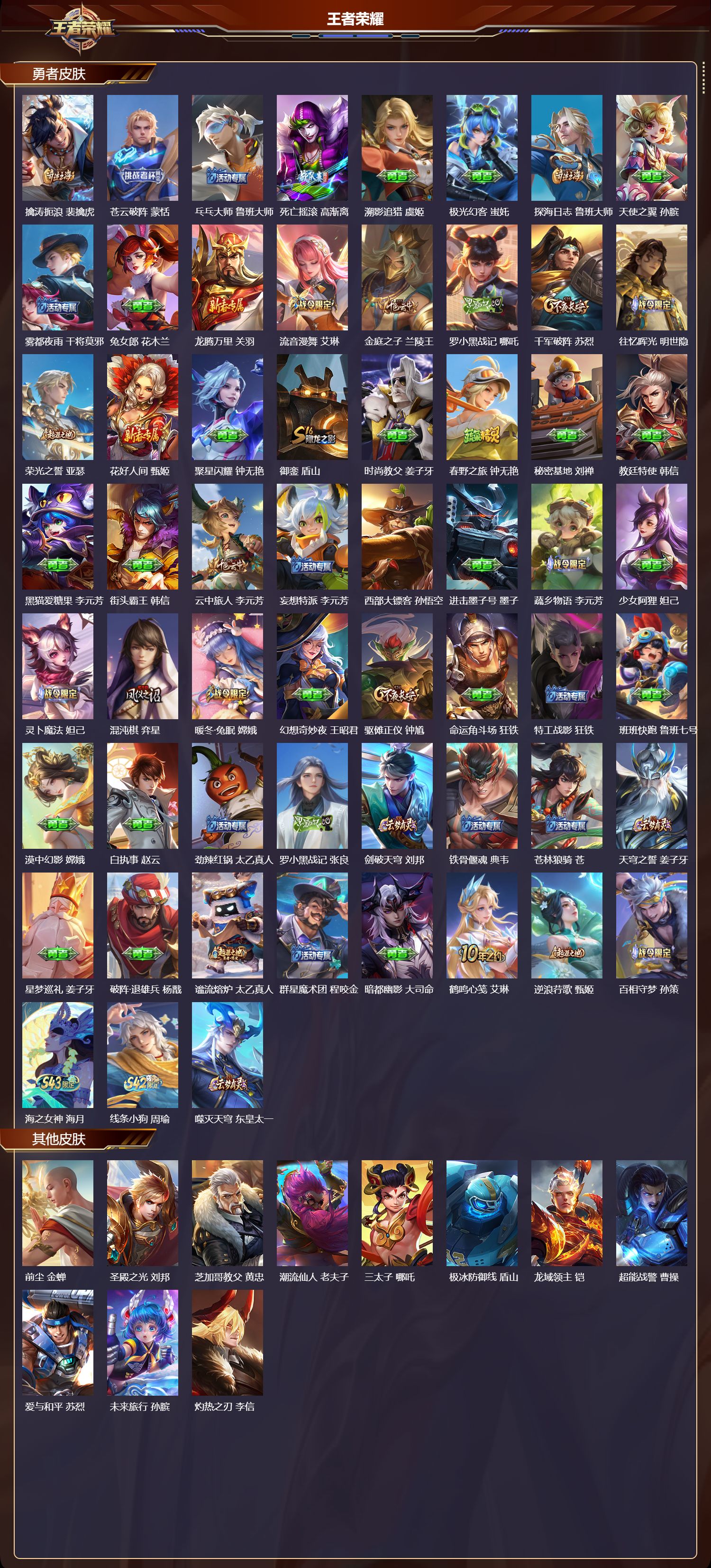 WZMK4292538王者荣耀账号详情图4