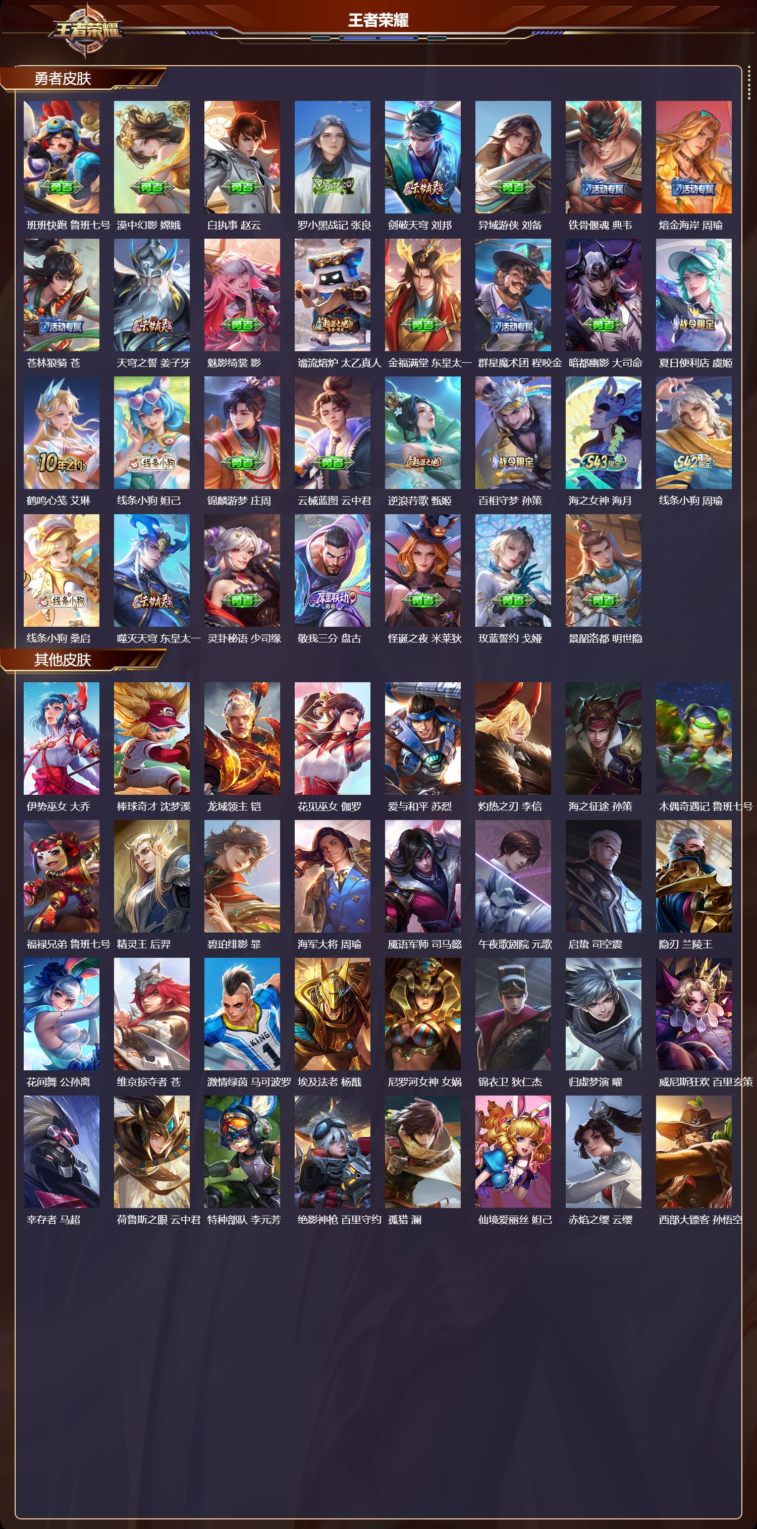 WZMK4293840王者荣耀账号详情图3