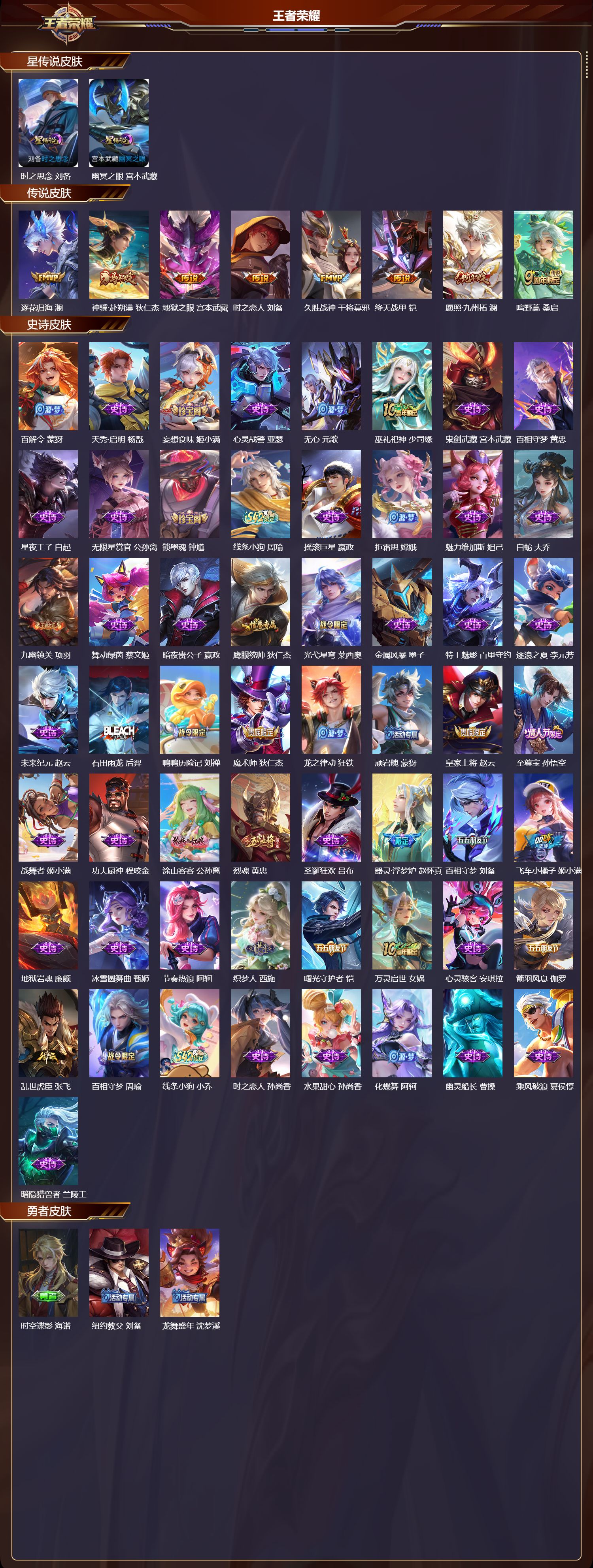 WZMK4293840王者荣耀账号详情图1