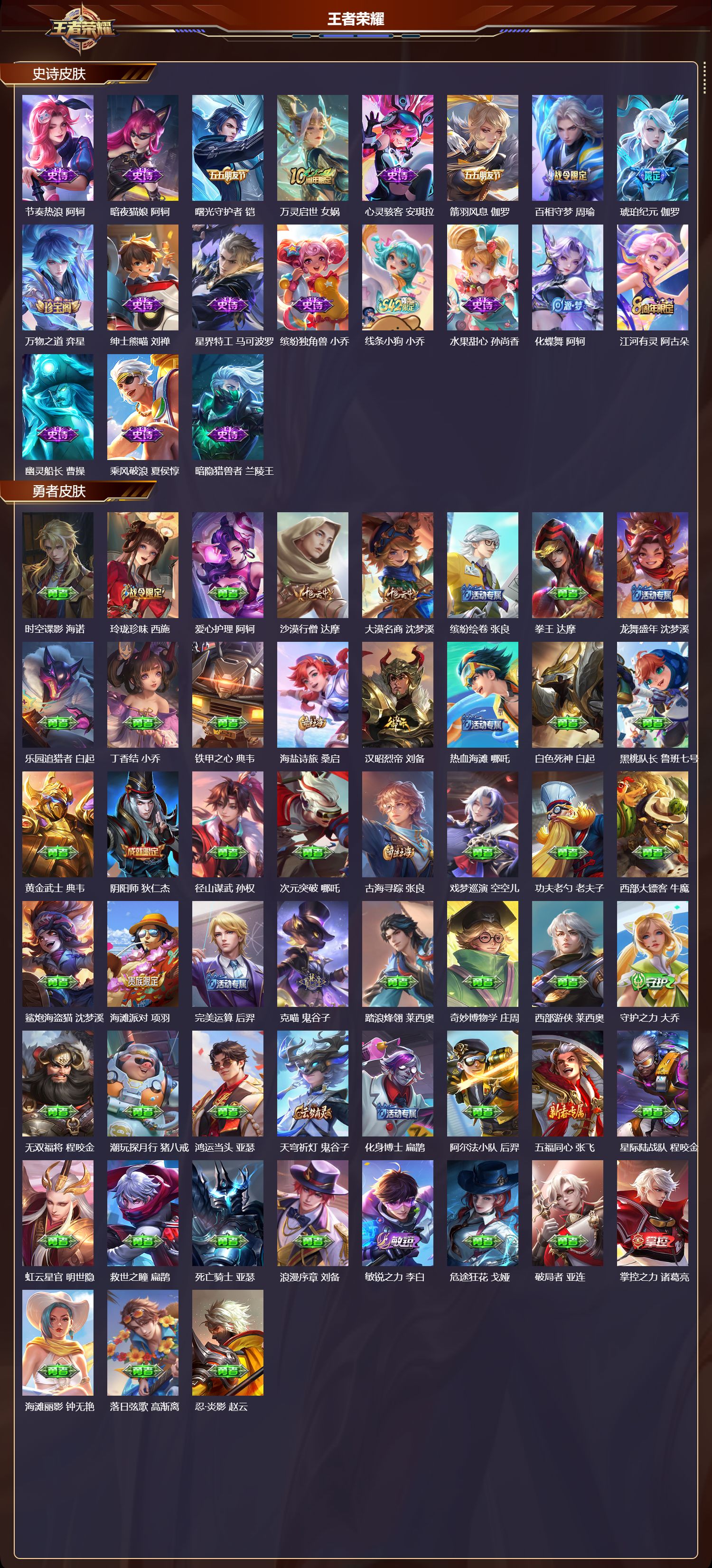 WZCMW4318492王者荣耀账号详情图6