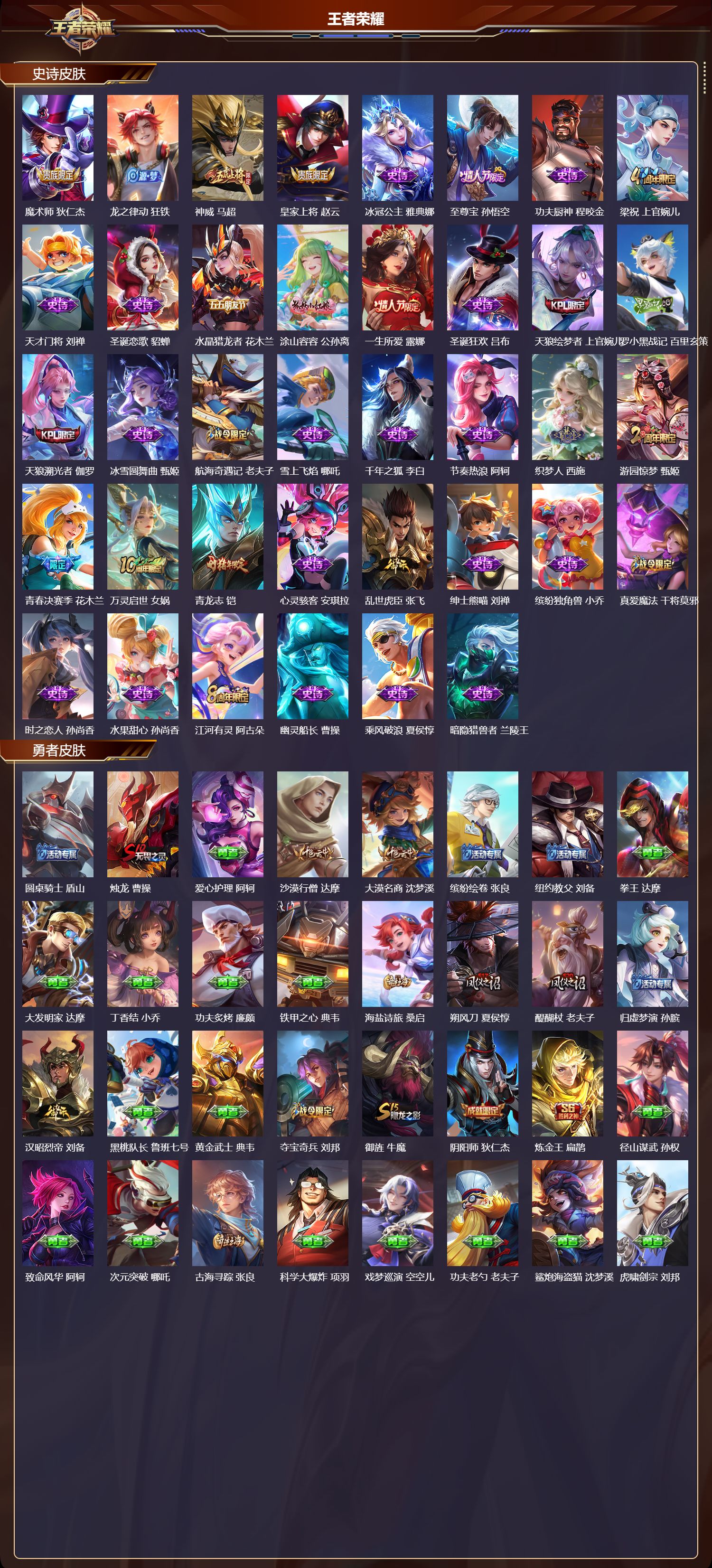 WZMK4292979王者荣耀账号详情图2