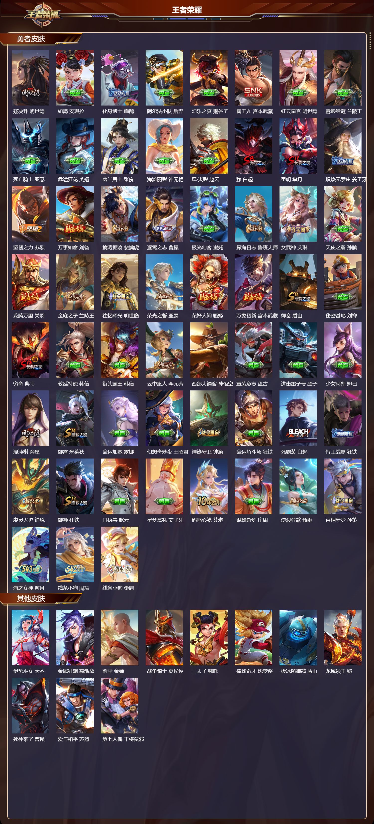 WZMK4292480王者荣耀账号详情图3