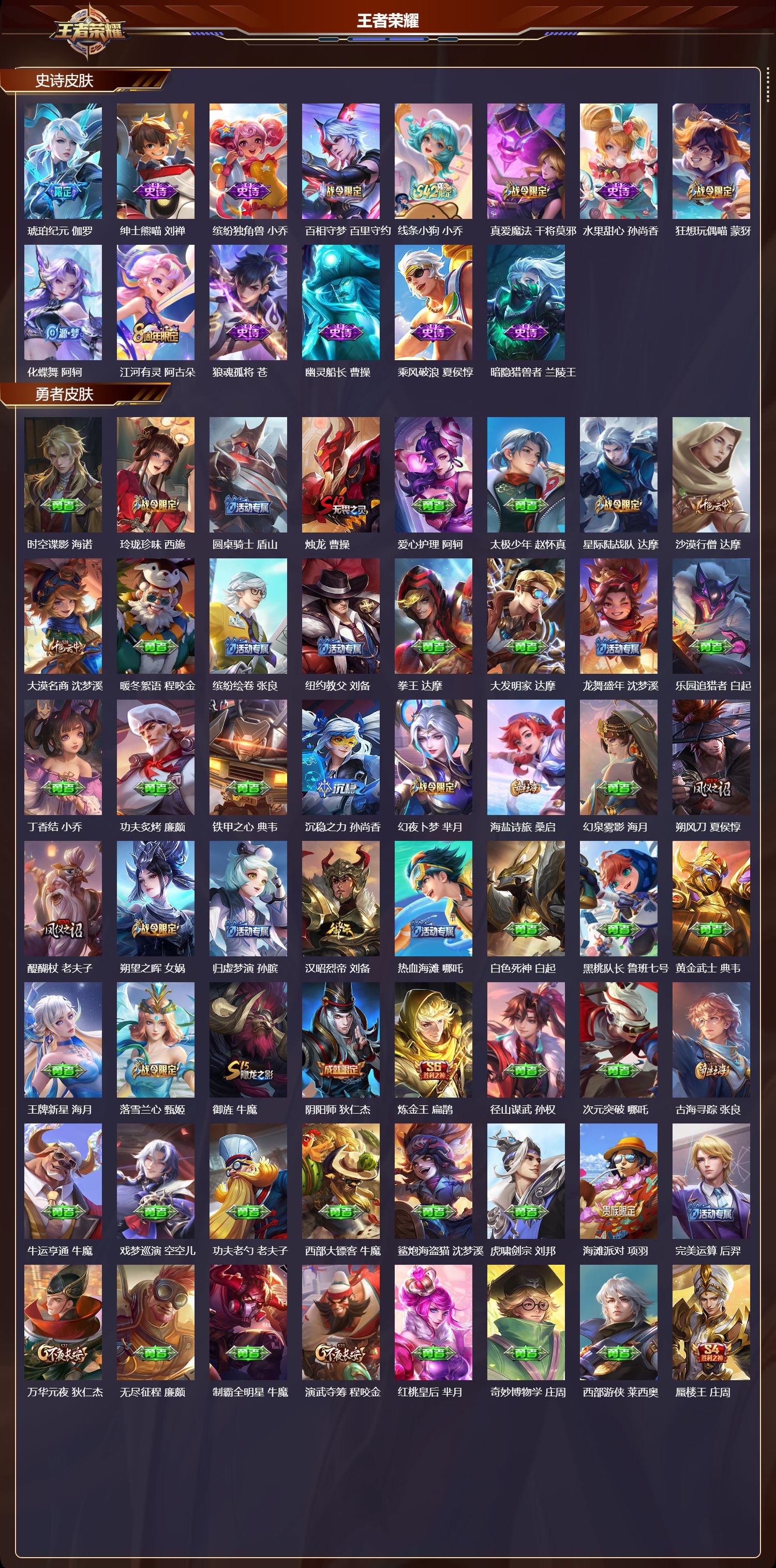 WZMK4292640王者荣耀账号详情图3