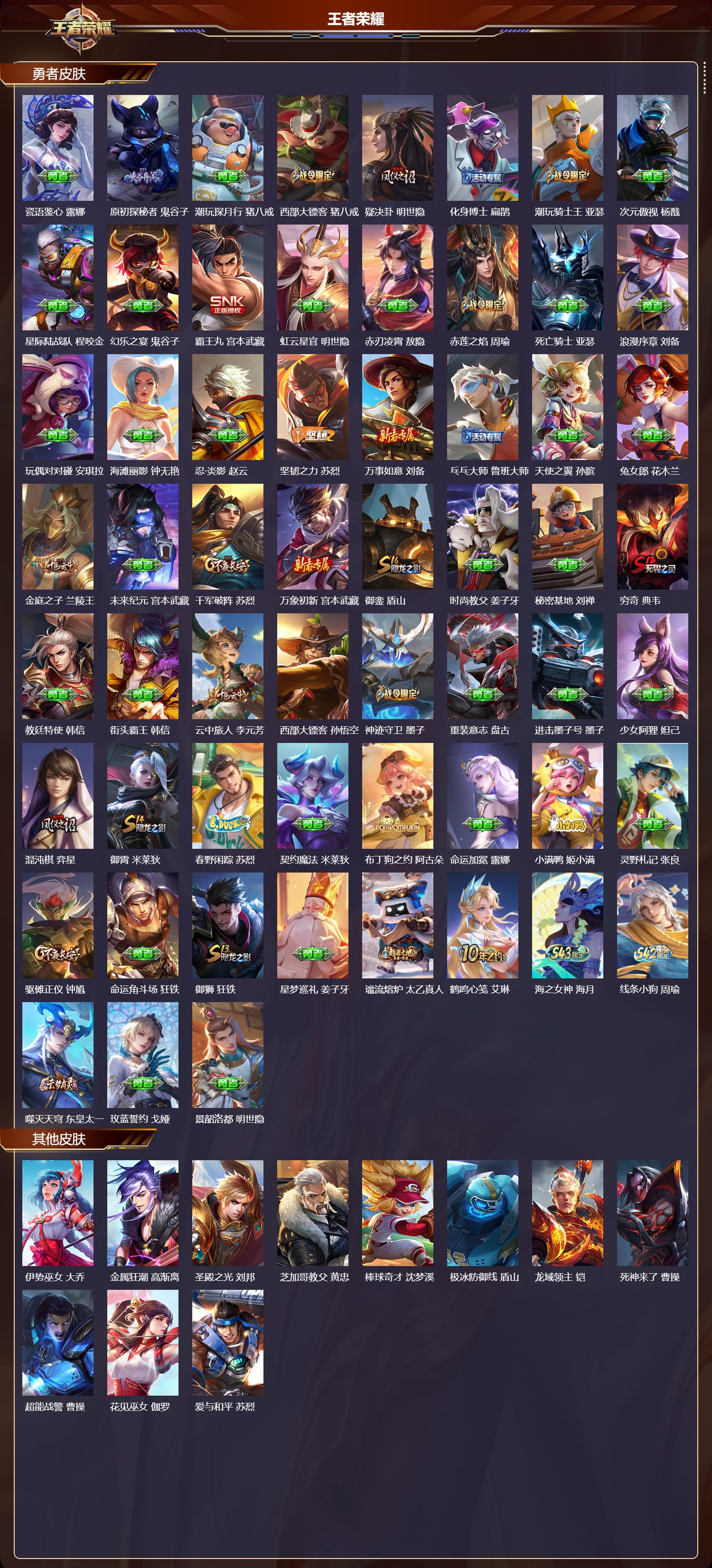 WZCMW4318552王者荣耀账号详情图8