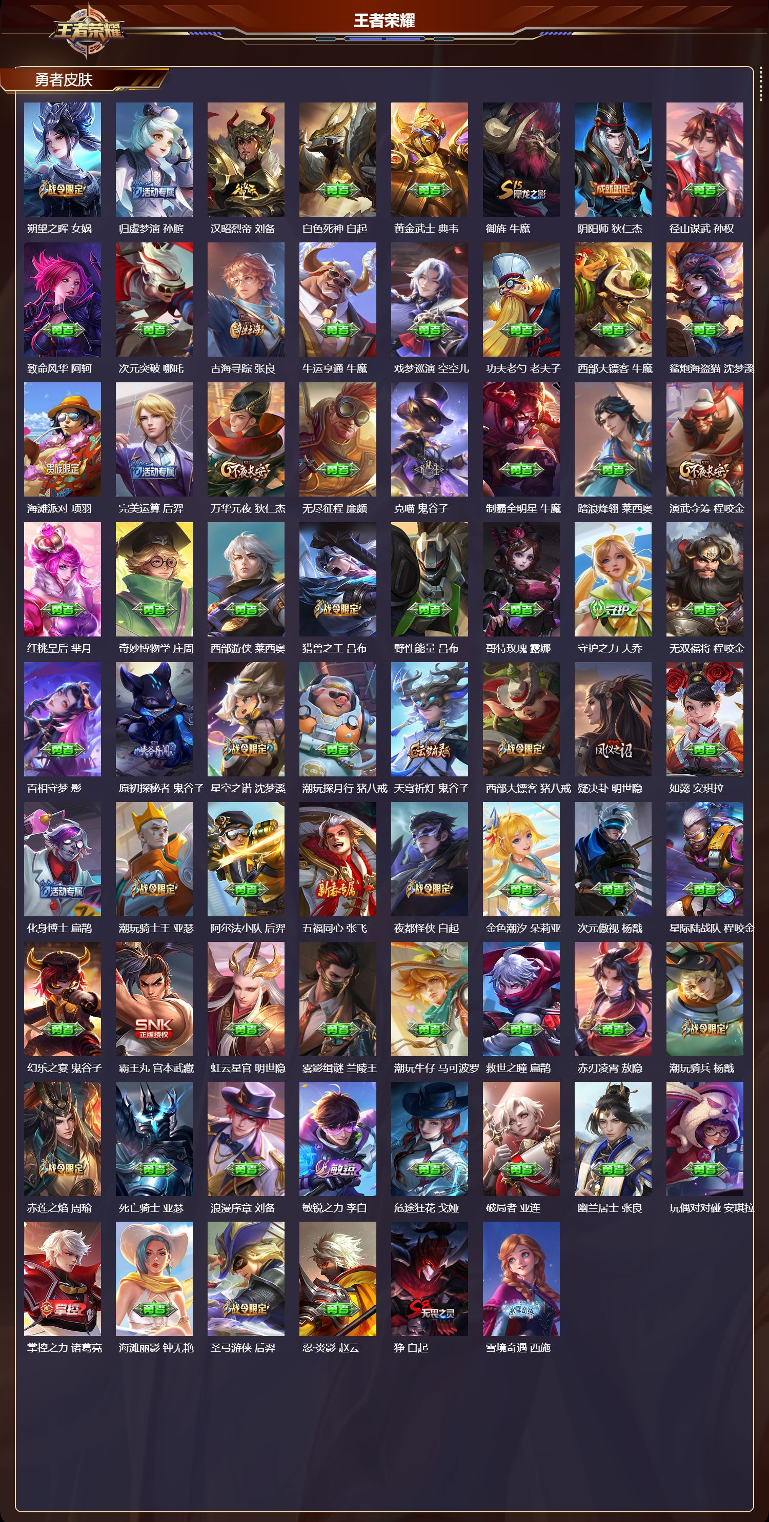 WZMK4292485王者荣耀账号详情图4