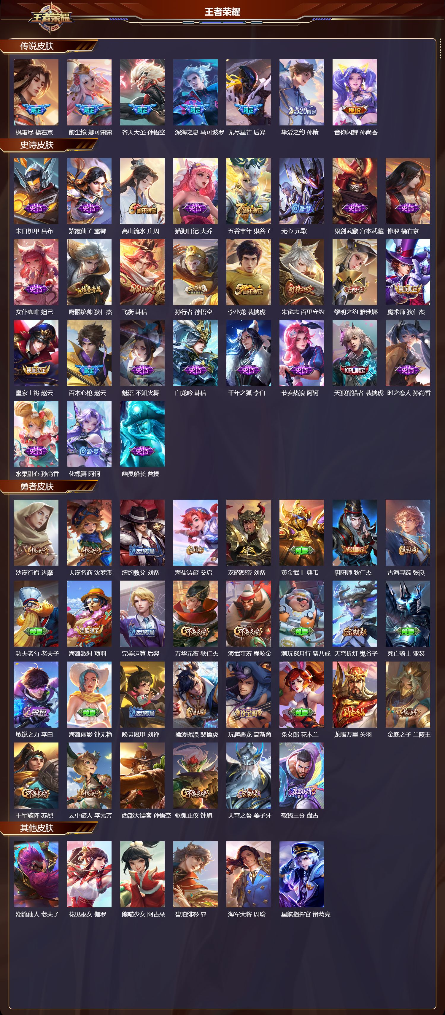 WZMK4293479王者荣耀账号详情图1