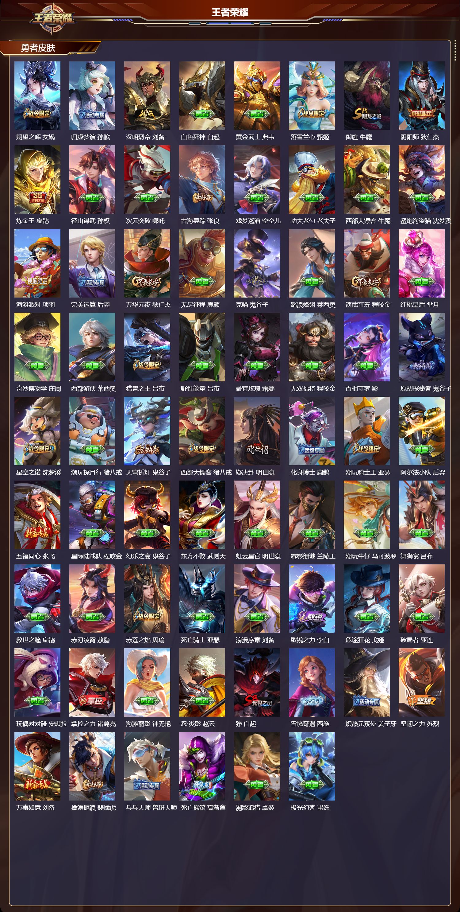 WZMK4293015王者荣耀账号详情图4