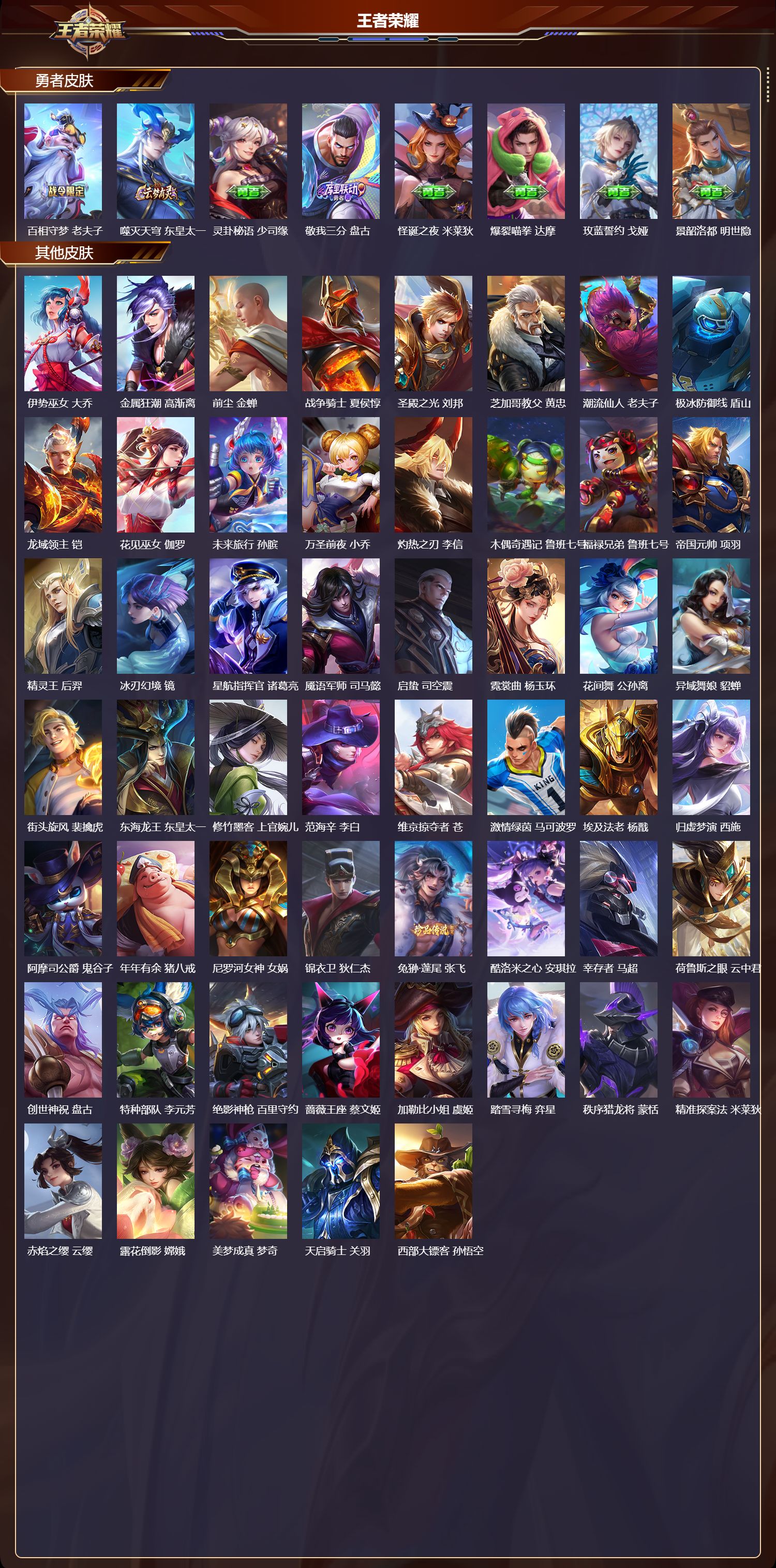 WZCMW4318543王者荣耀账号详情图8