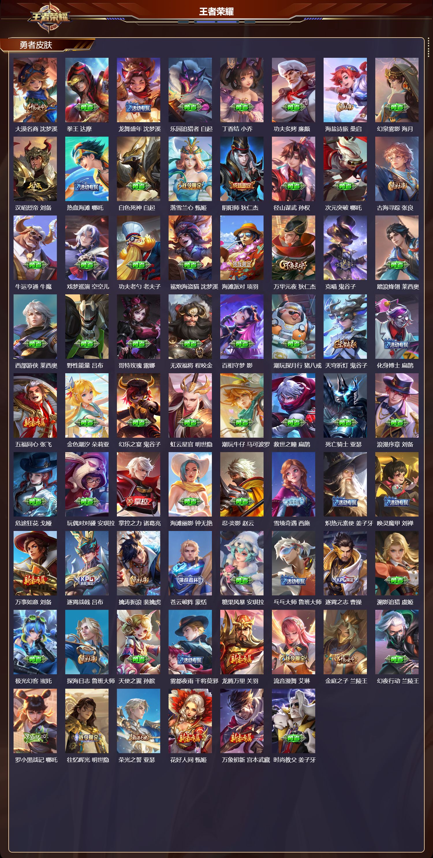 WZMK4293394王者荣耀账号详情图3