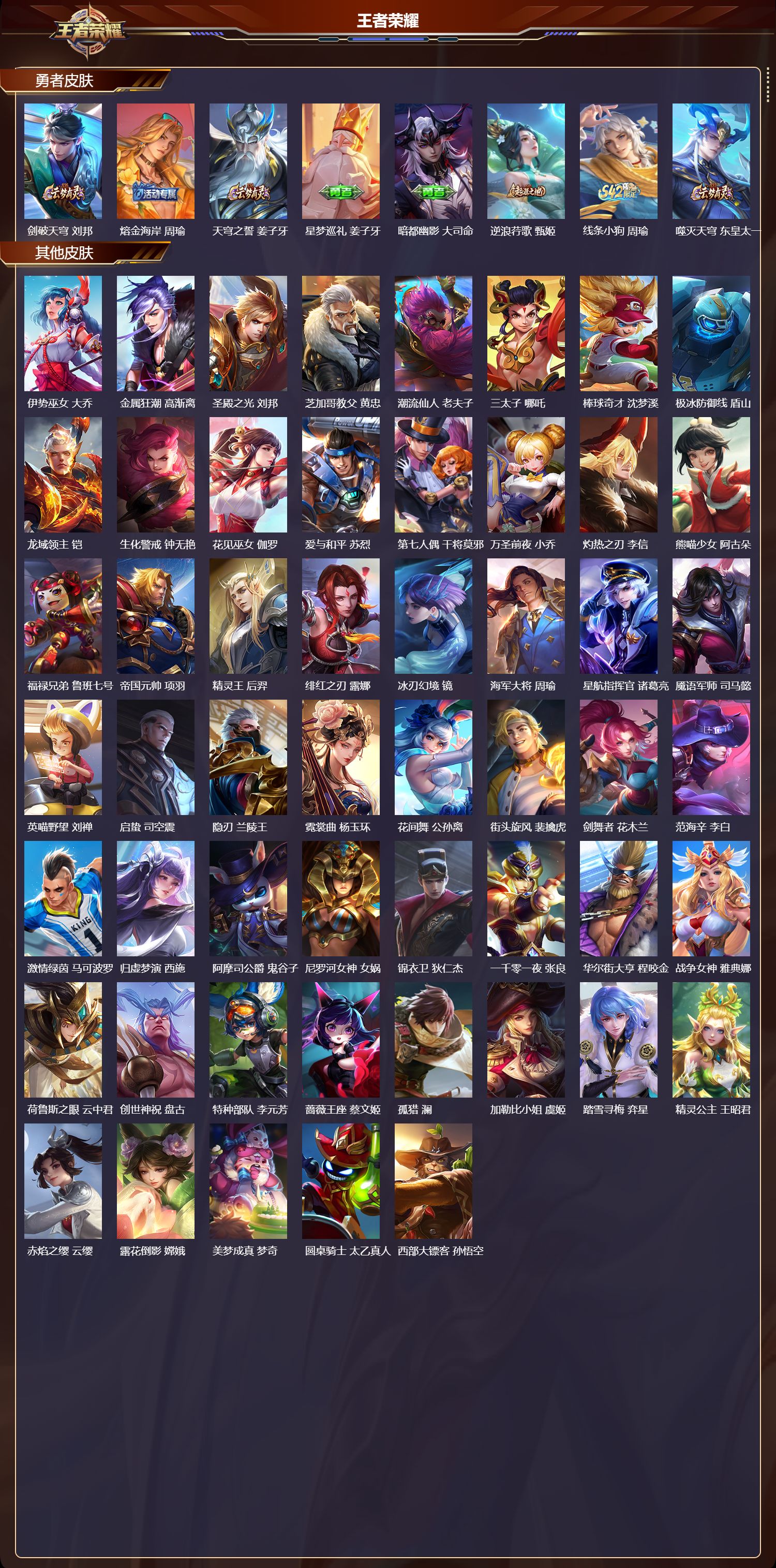 WZMK4293679王者荣耀账号详情图3