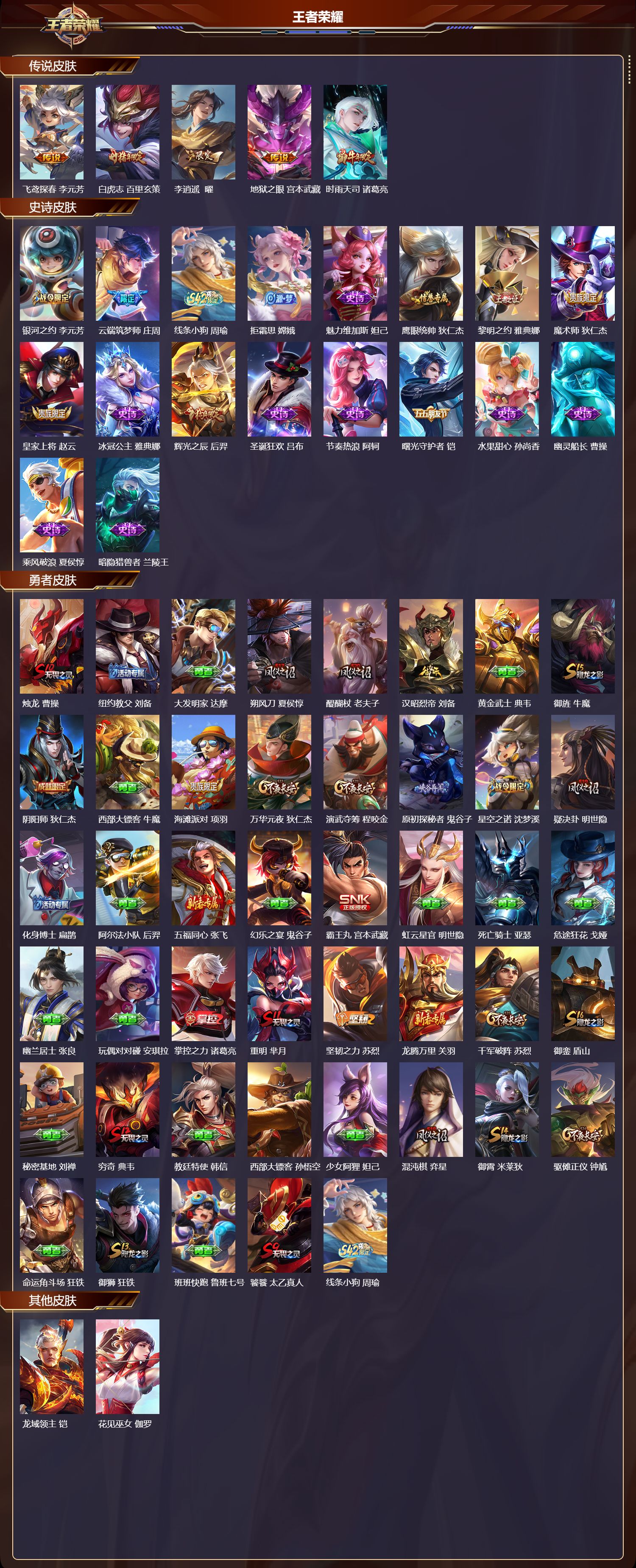 WZMK4293909王者荣耀账号详情图1