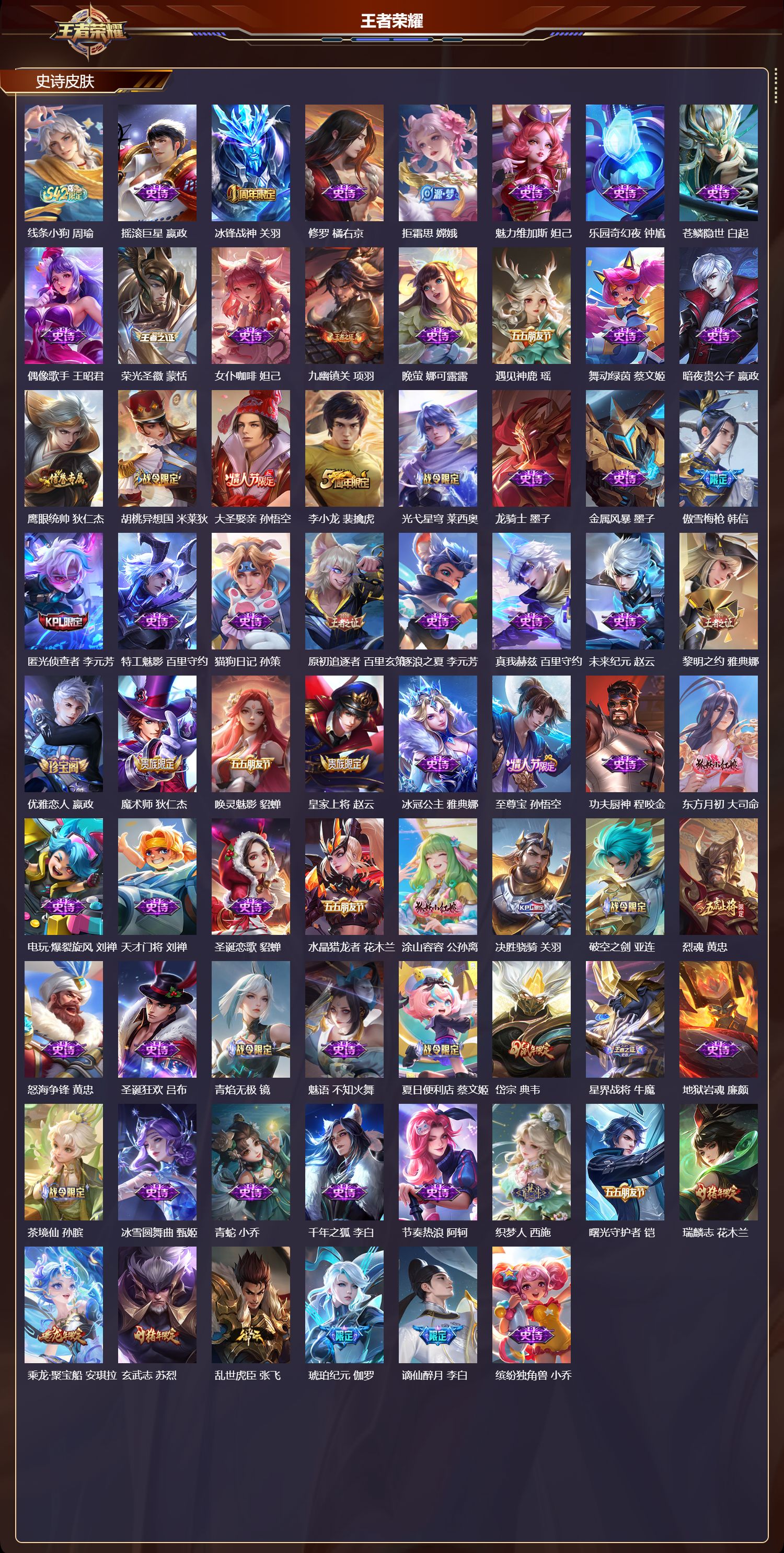 WZQM4292596王者荣耀账号详情图3