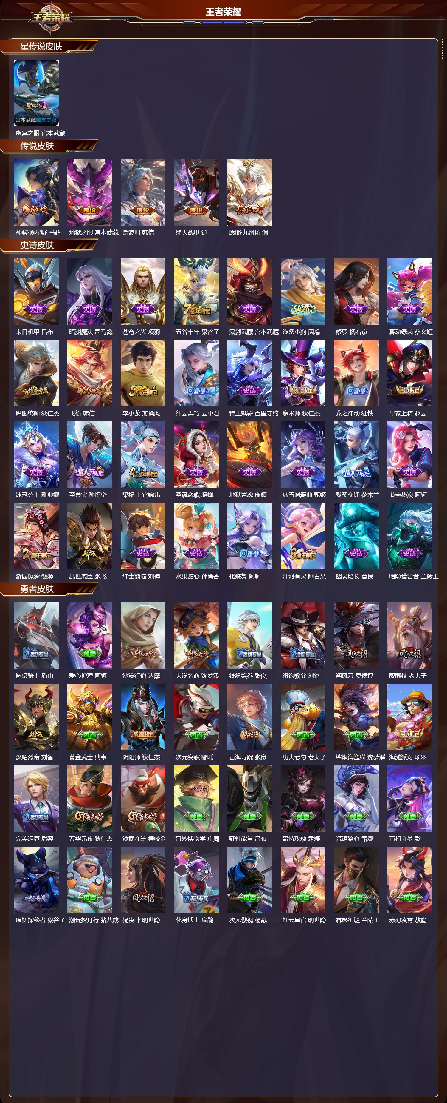 WZMK4292488王者荣耀账号详情图1