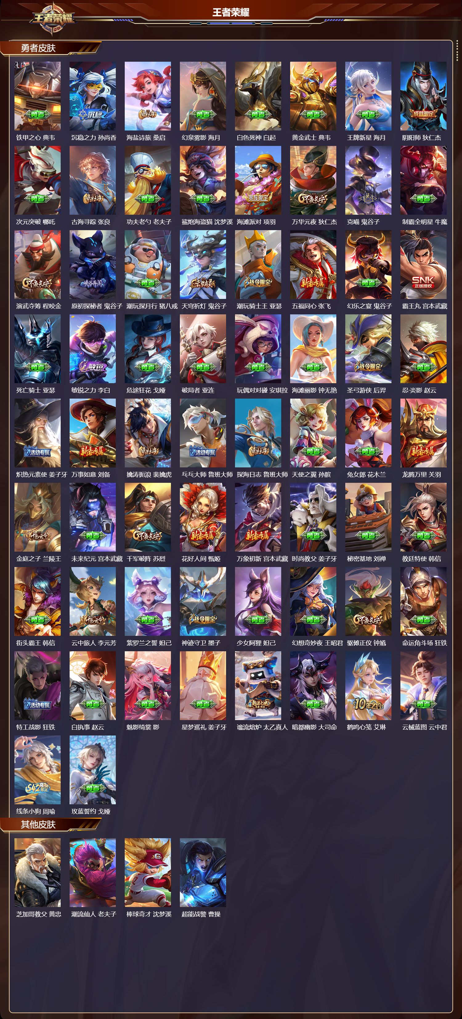 WZMK4293021王者荣耀账号详情图2