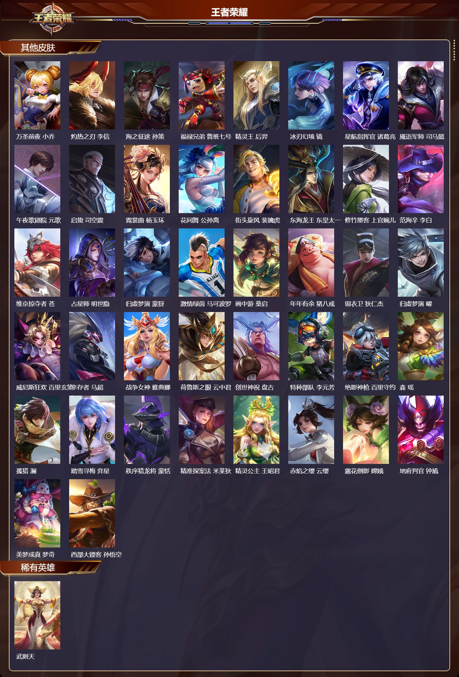 WZMK4292480王者荣耀账号详情图4