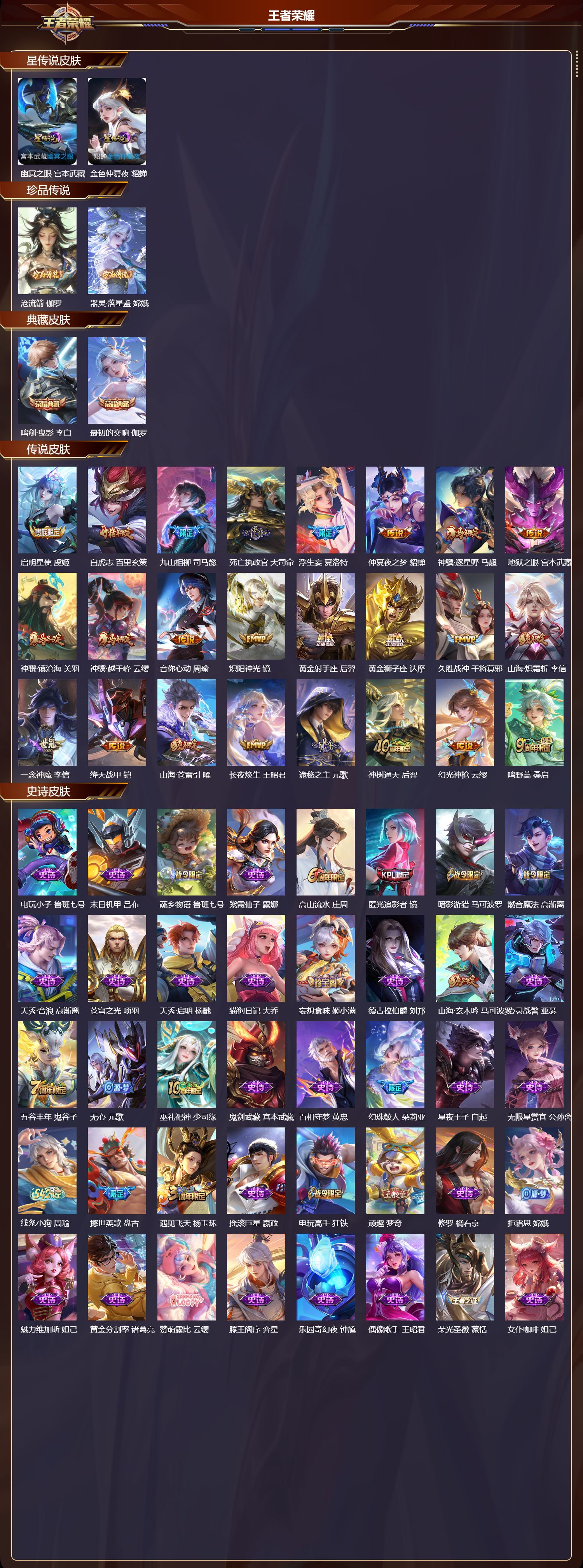 WZMK4293670王者荣耀账号详情图1