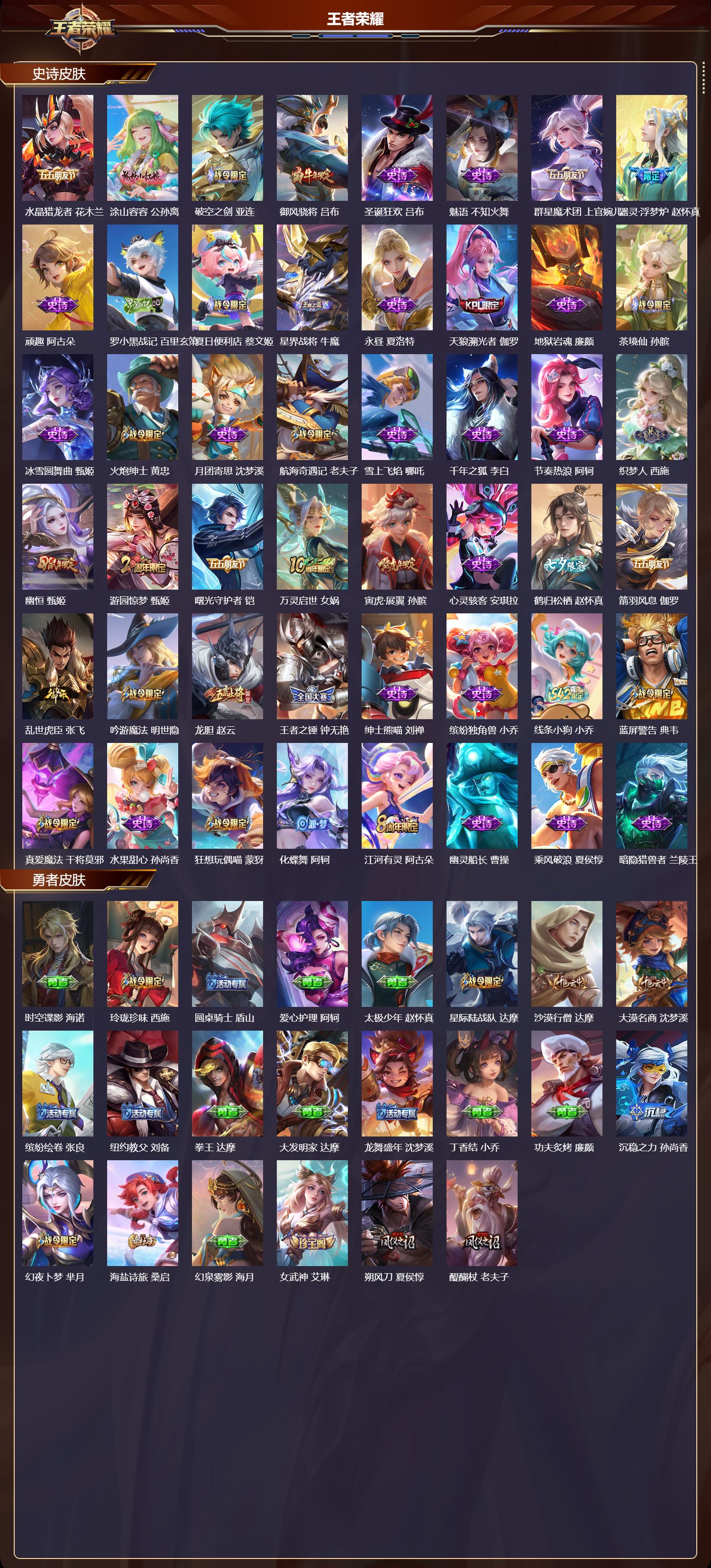 WZMK4292485王者荣耀账号详情图3