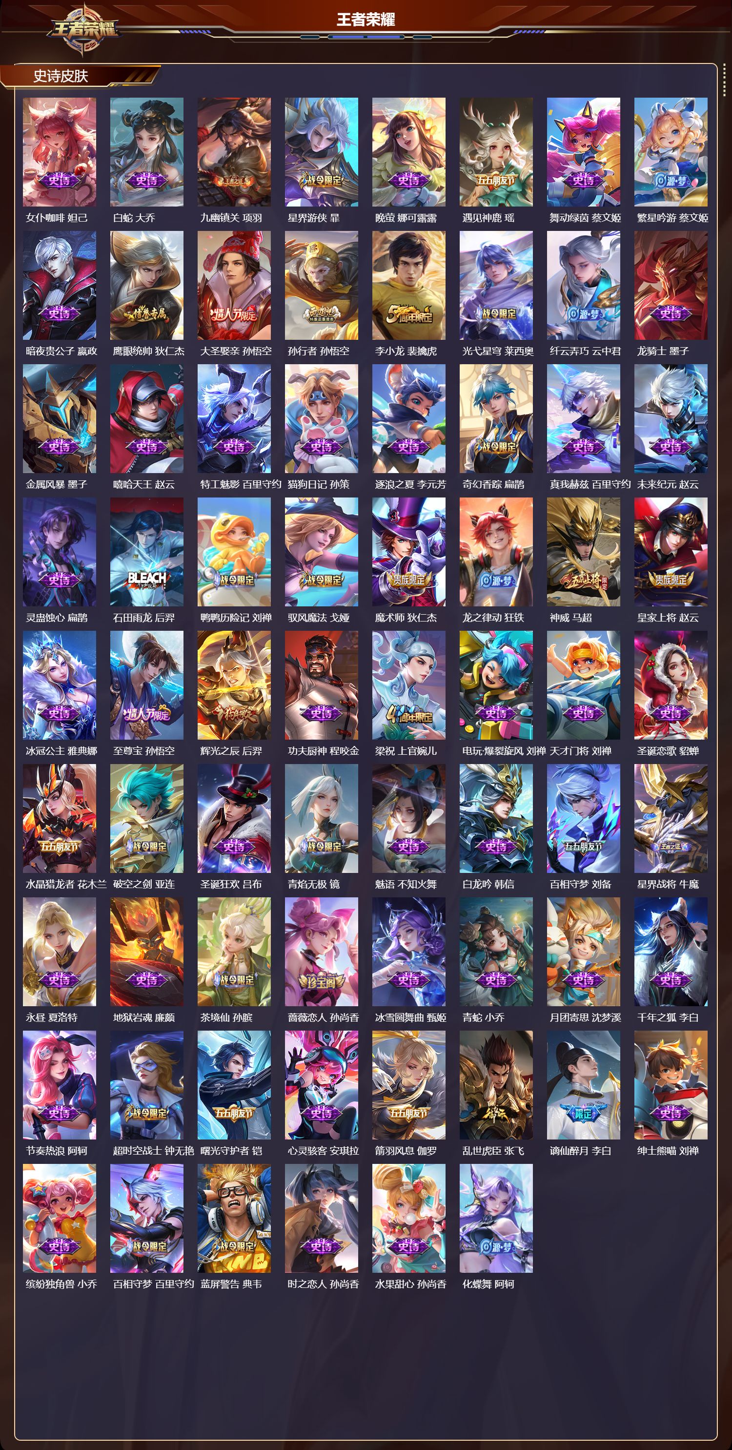 WZMK4293549王者荣耀账号详情图2