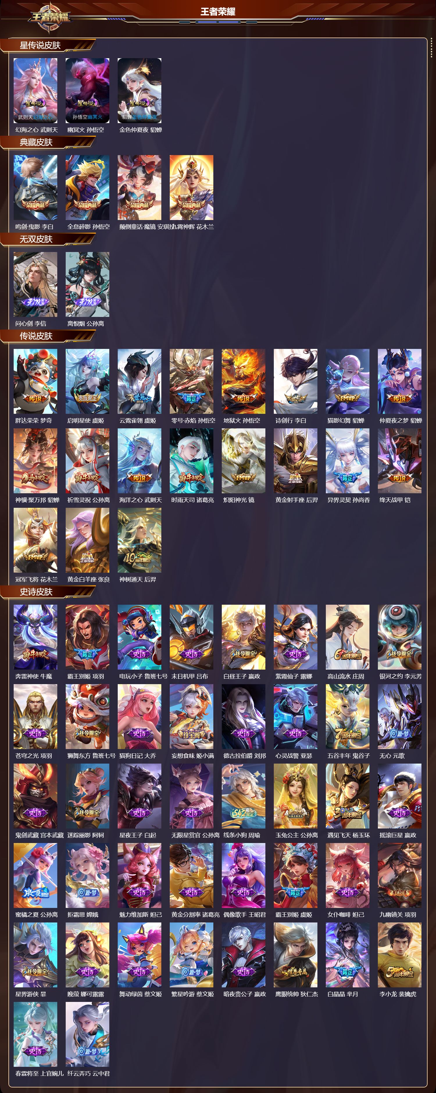 WZMK4292490王者荣耀账号详情图1