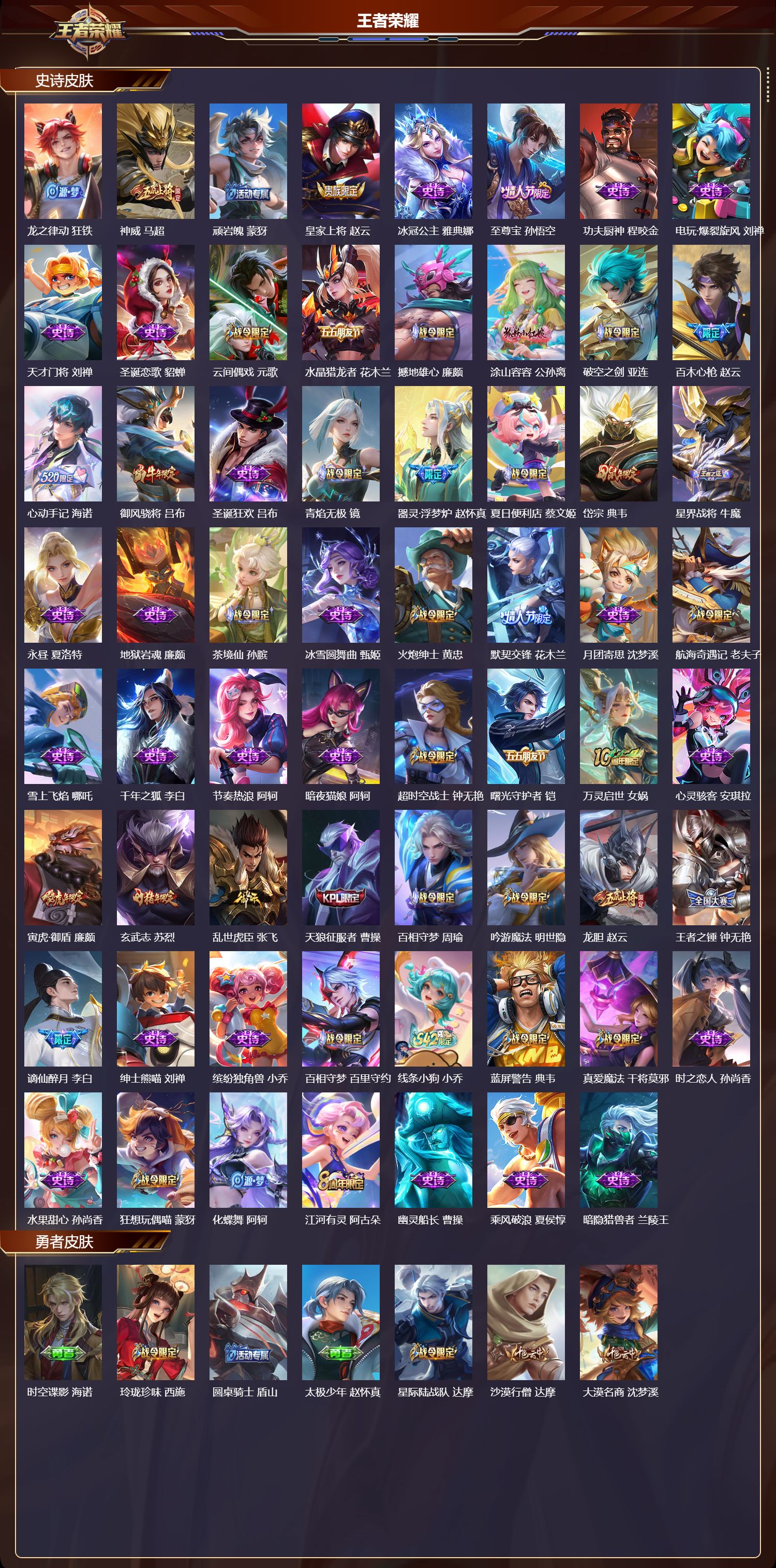 WZMK4293083王者荣耀账号详情图3