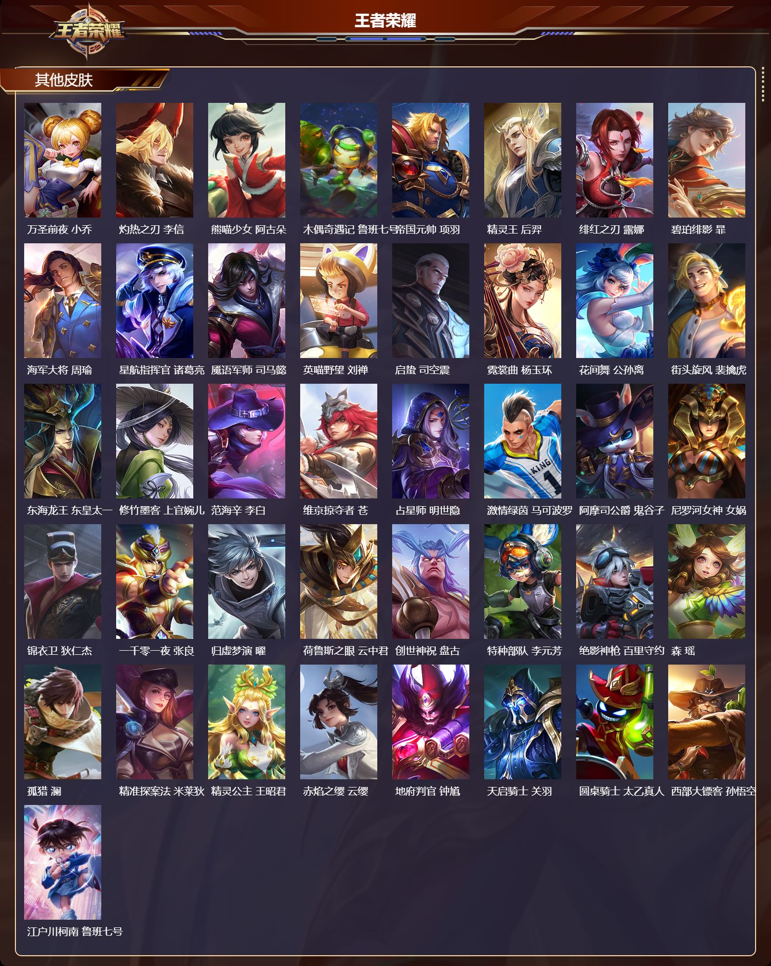 WZMK4293136王者荣耀账号详情图4