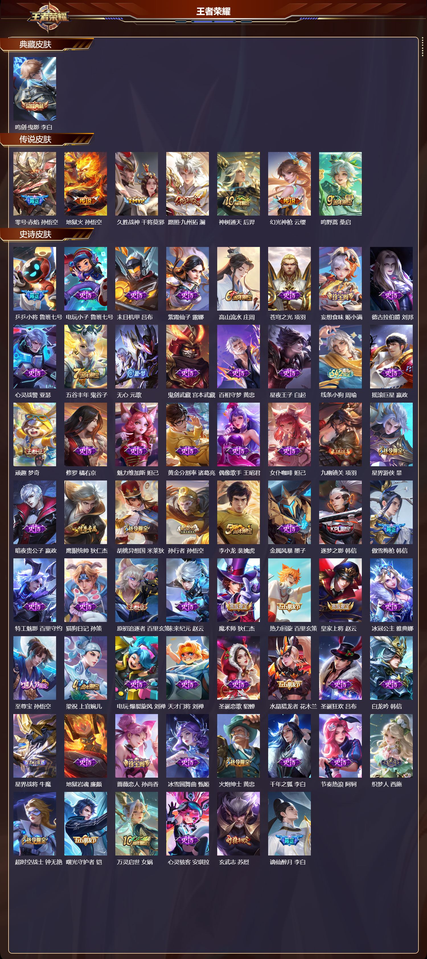 WZCMW4318563王者荣耀账号详情图5