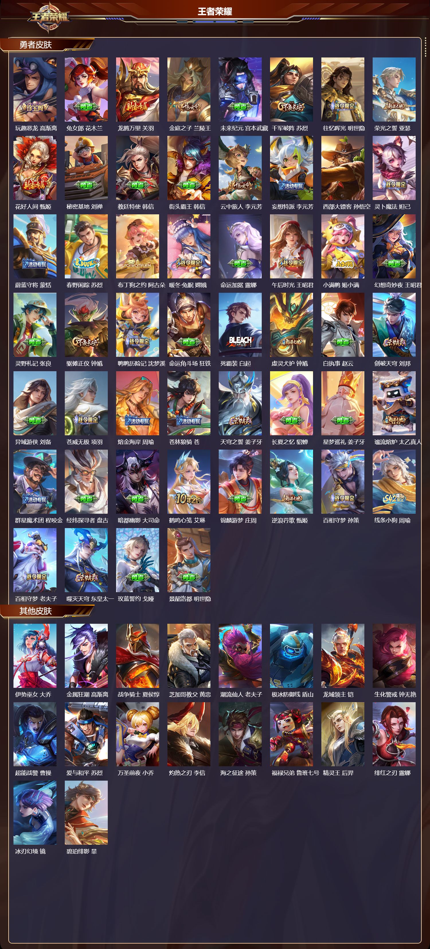 WZMK4292577王者荣耀账号详情图3