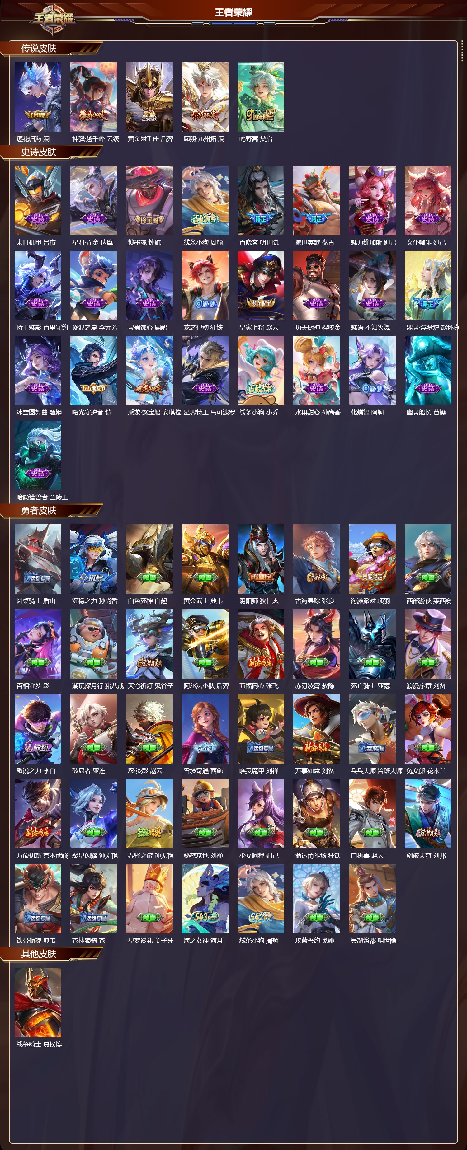 WZMK4292499王者荣耀账号详情图1