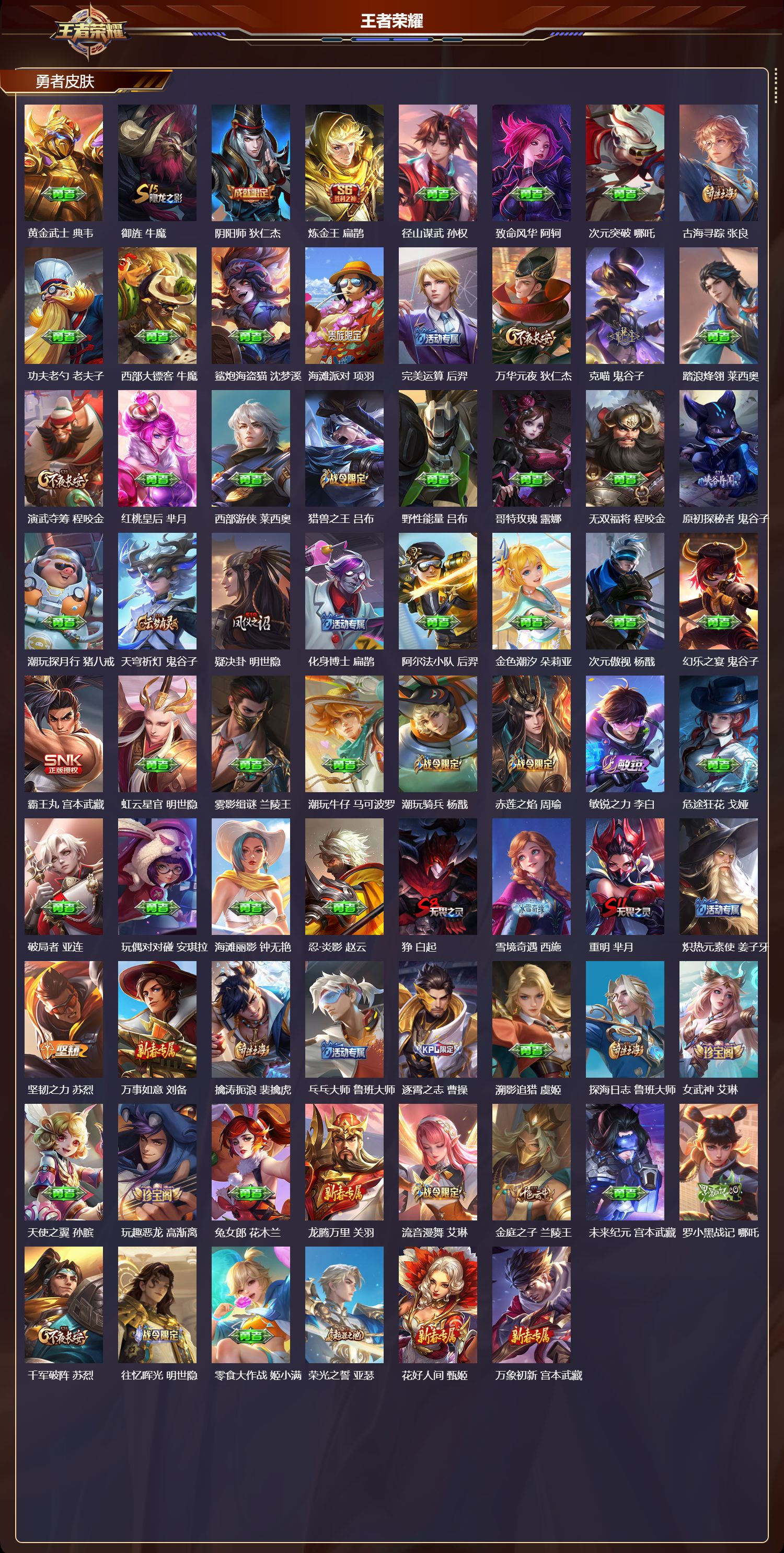 WZMK4292470王者荣耀账号详情图3