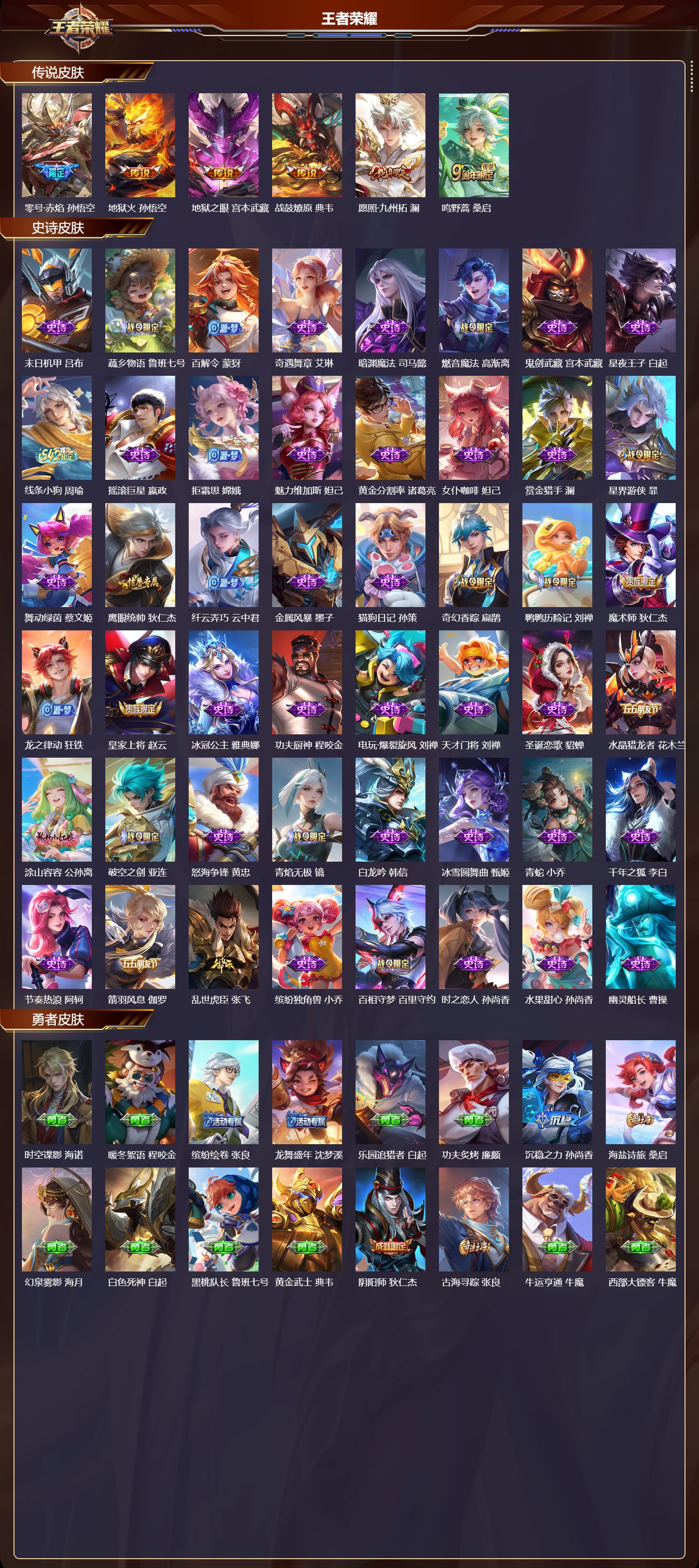 WZCMW4318546王者荣耀账号详情图7