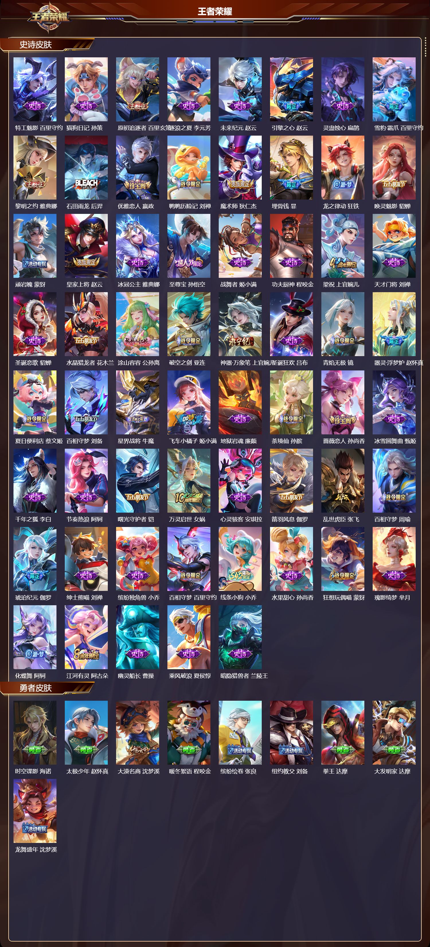 WZMK4292984王者荣耀账号详情图2