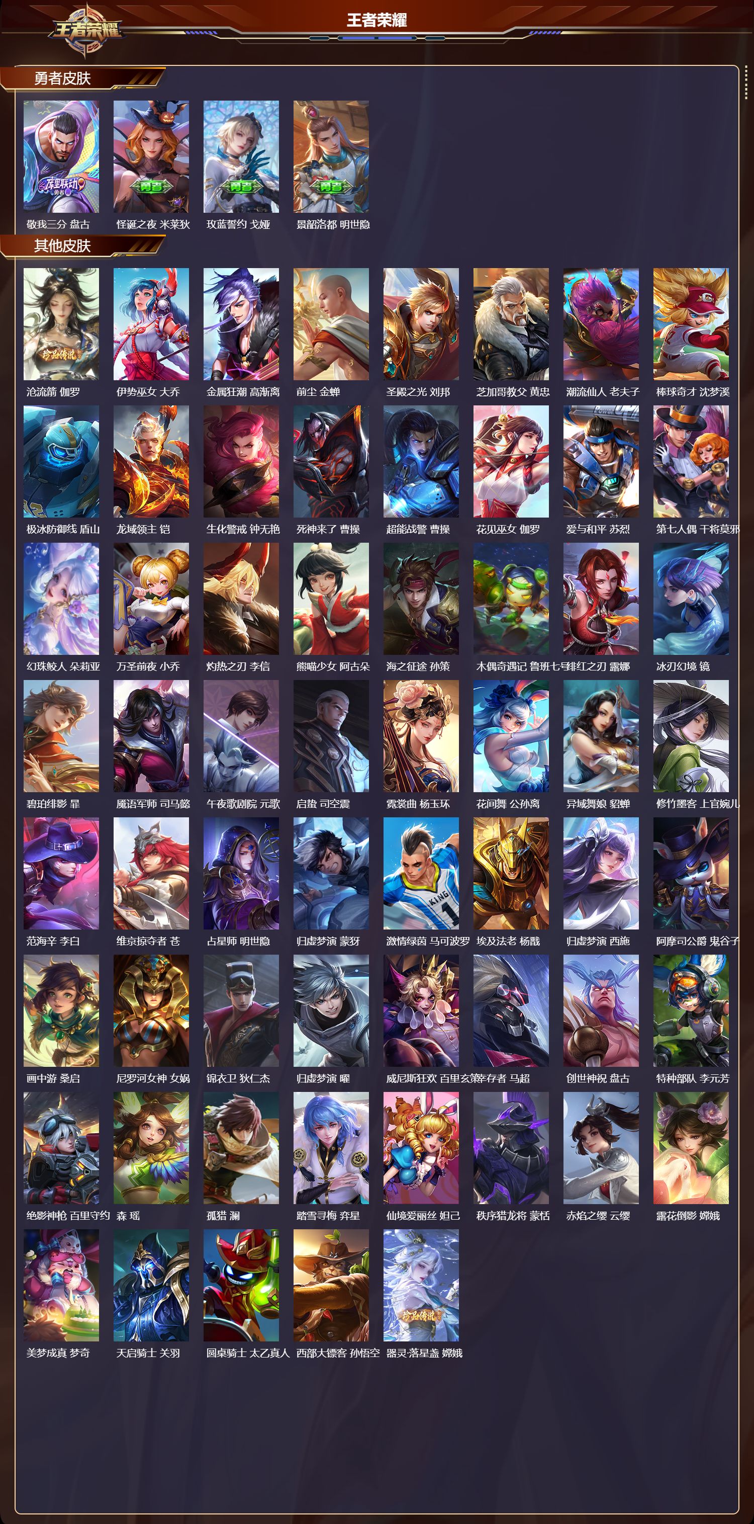 WZMK4293670王者荣耀账号详情图6