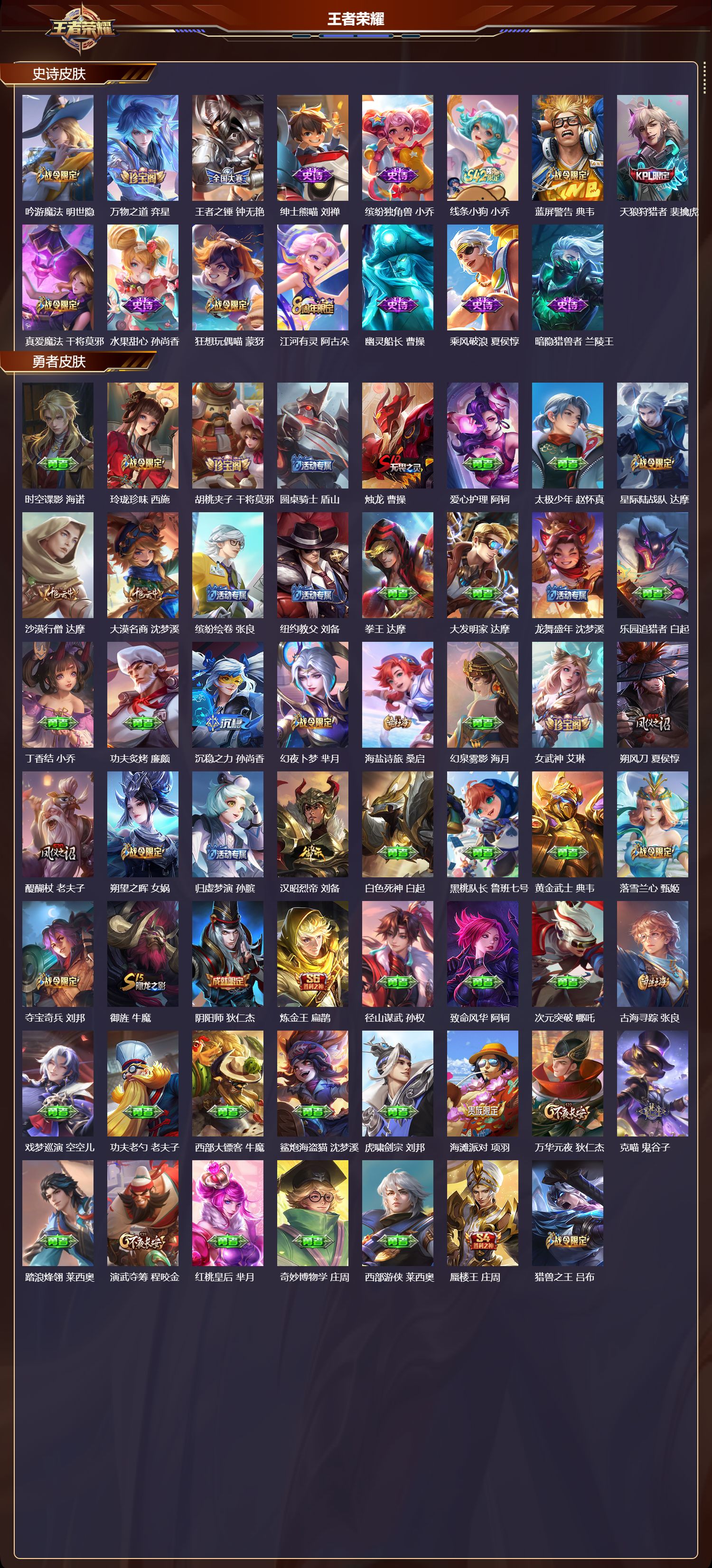 WZMK4293735王者荣耀账号详情图3