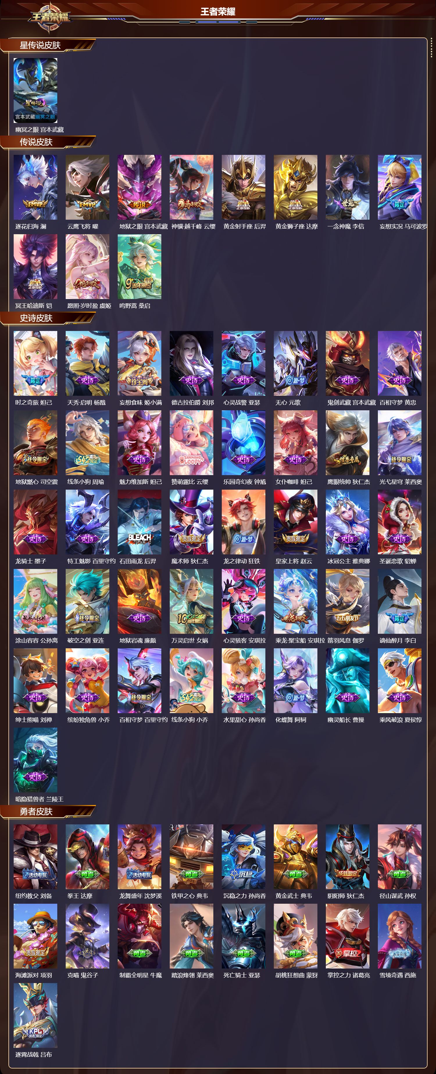 WZMK4292995王者荣耀账号详情图1