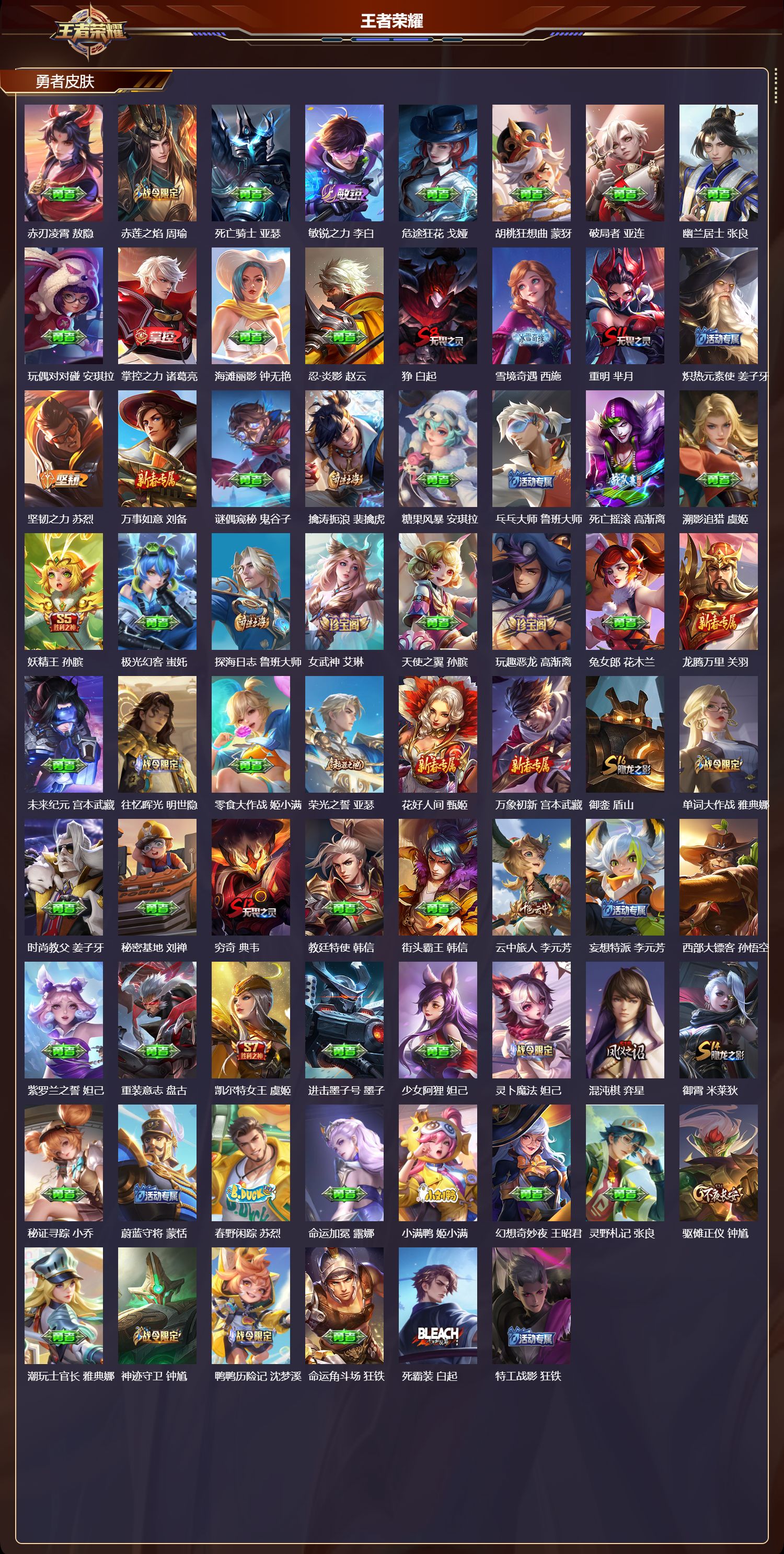 WZMK4293917王者荣耀账号详情图5