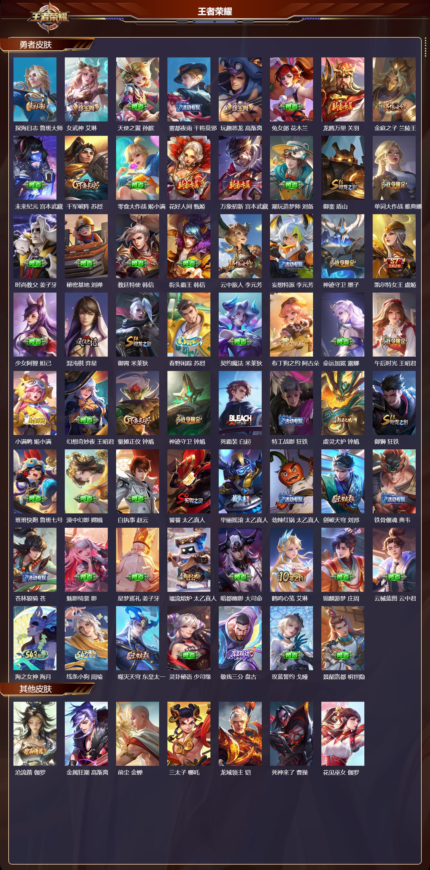 WZMK4293015王者荣耀账号详情图5