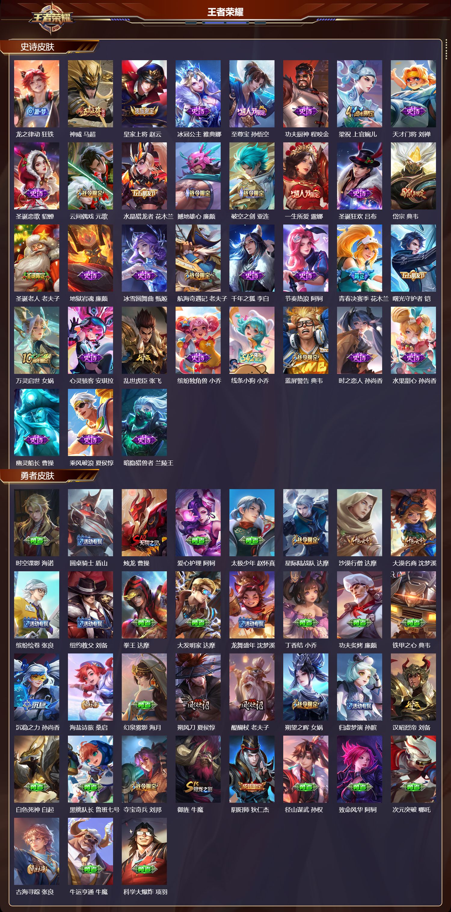 WZCMW4318560王者荣耀账号详情图8