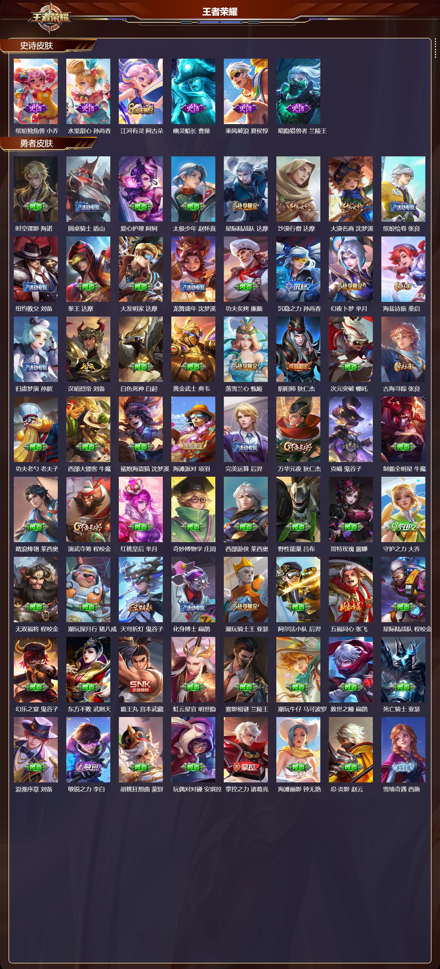 WZCMW4318563王者荣耀账号详情图6