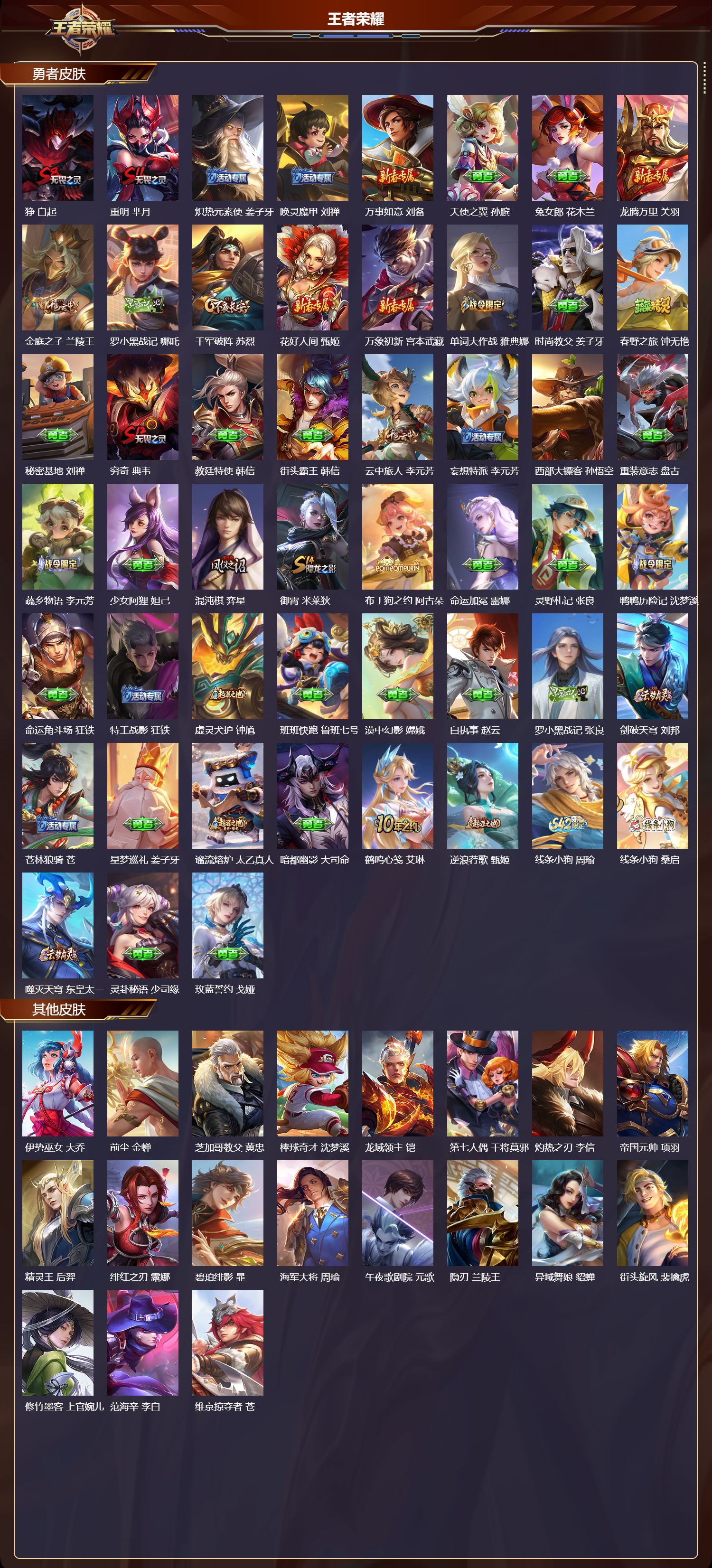 WZMK4293773王者荣耀账号详情图3