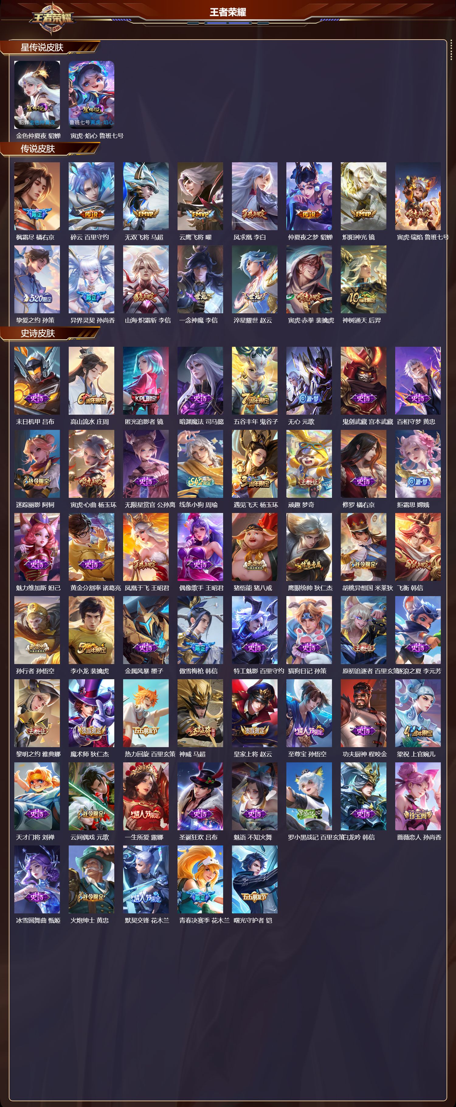 WZMK4293247王者荣耀账号详情图1