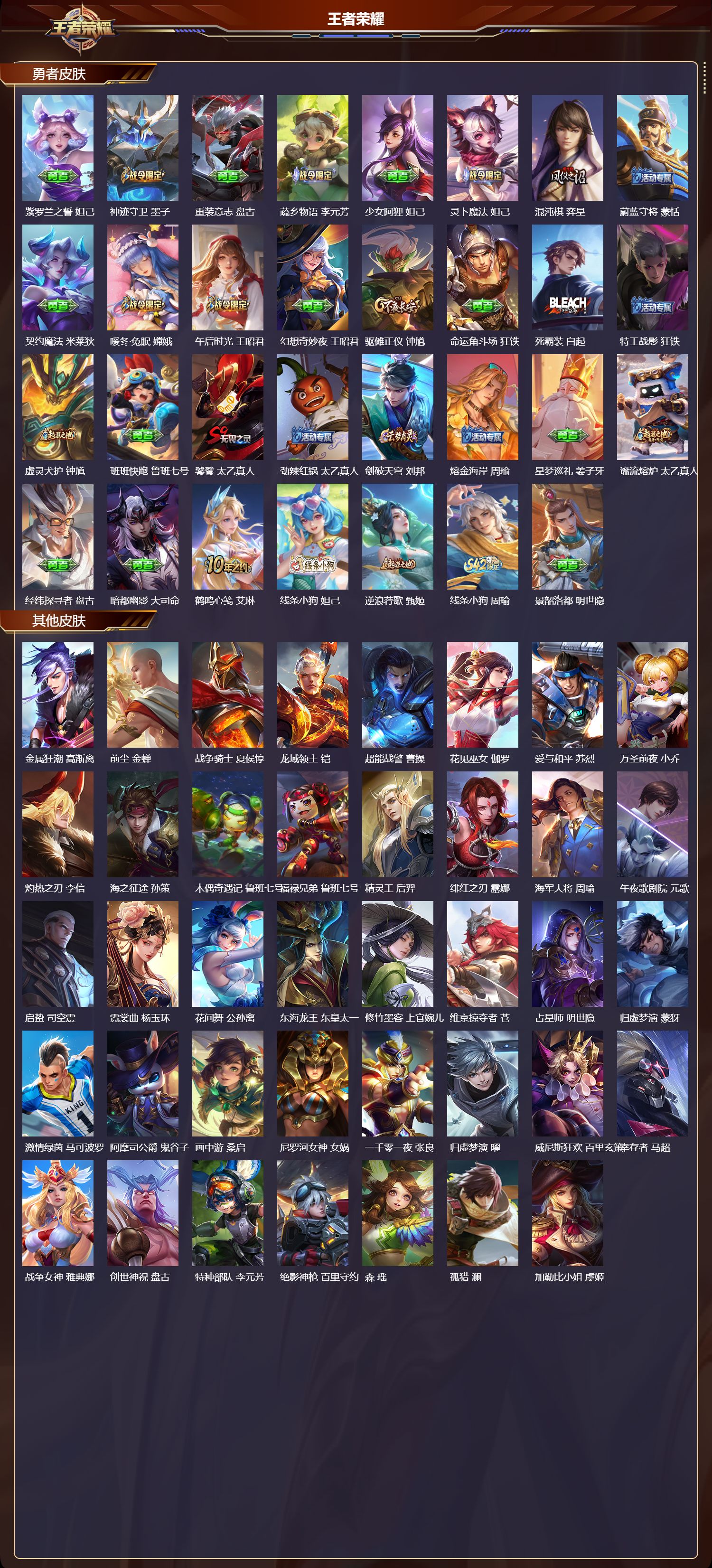 WZMK4293232王者荣耀账号详情图5