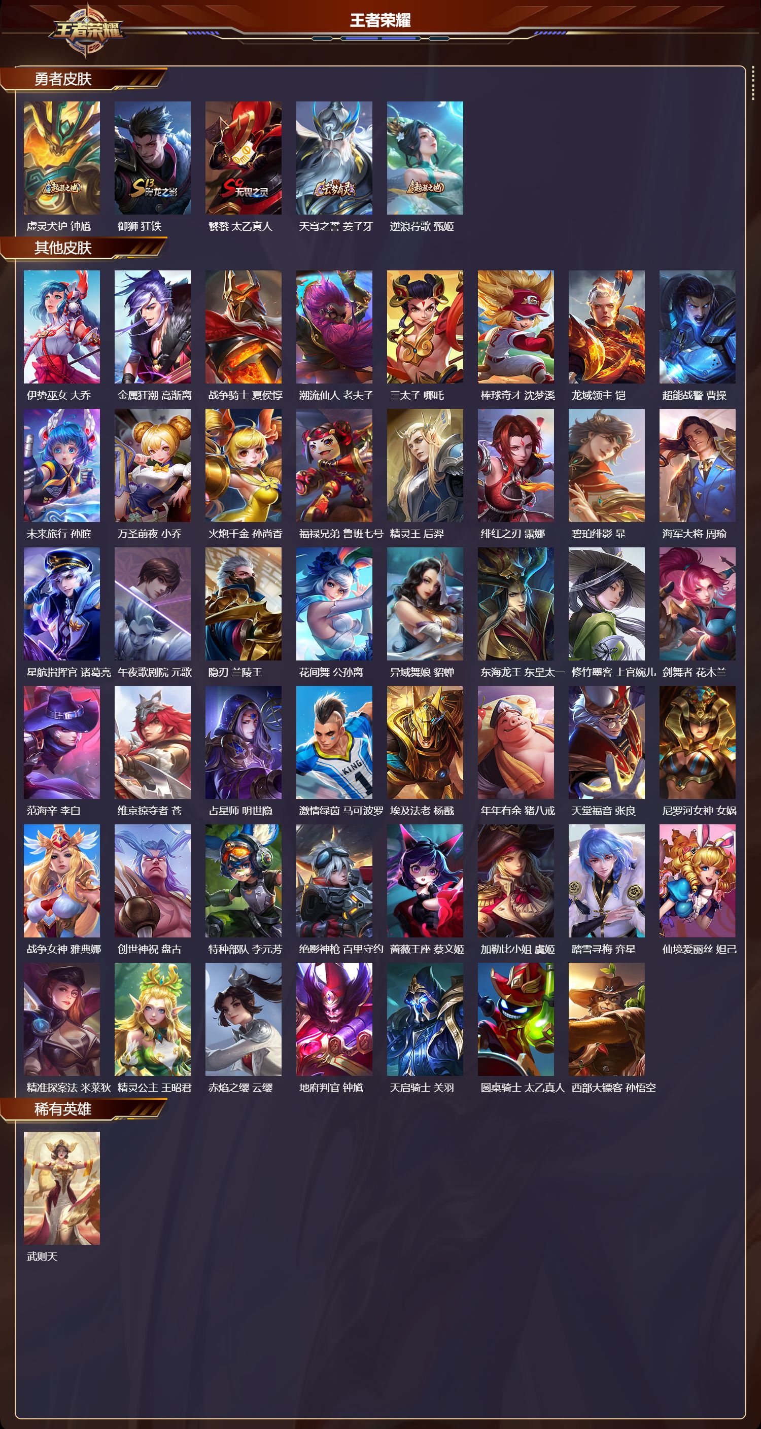 WZMK4292543王者荣耀账号详情图2