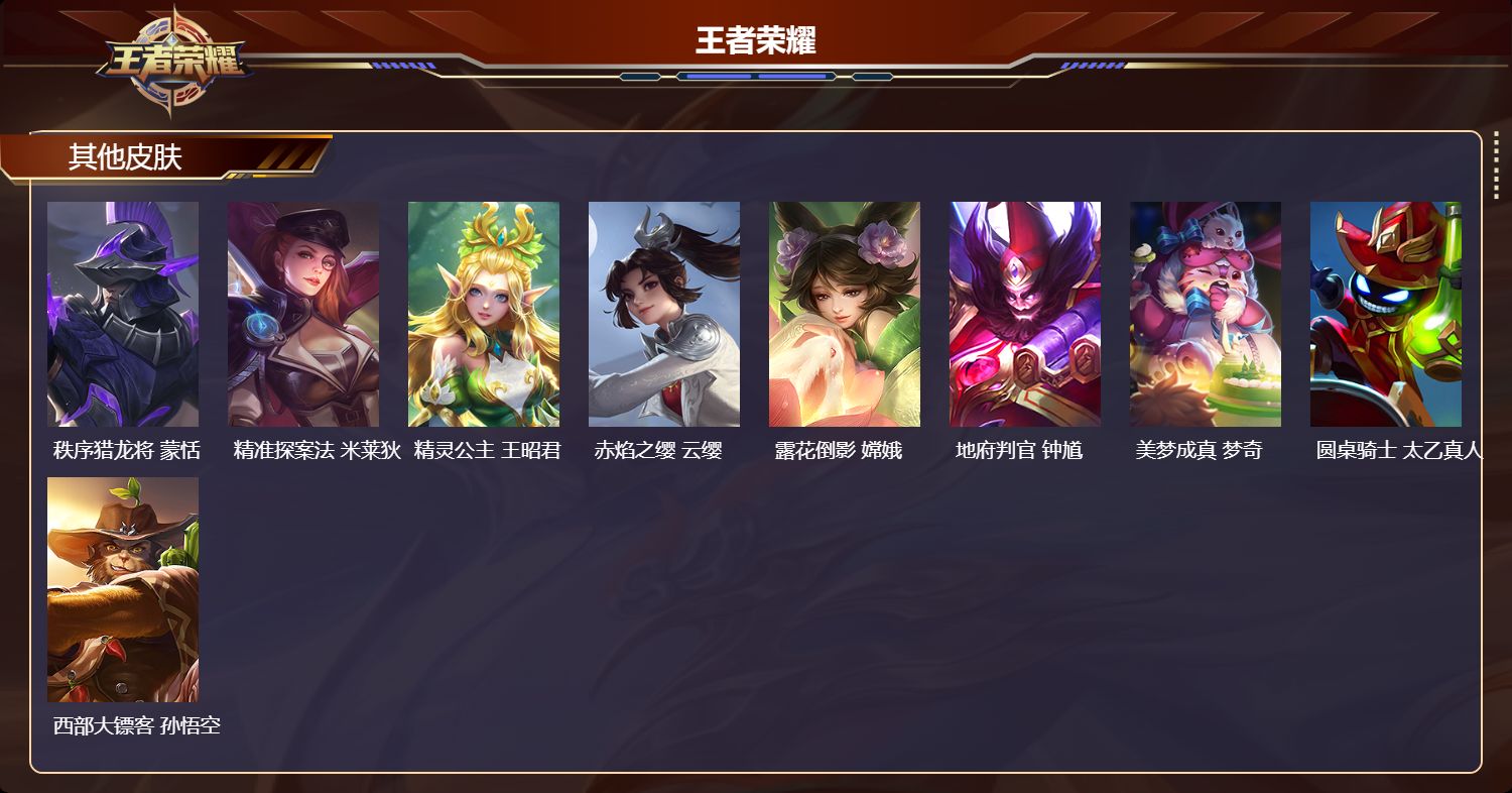 WZMK4293241王者荣耀账号详情图4