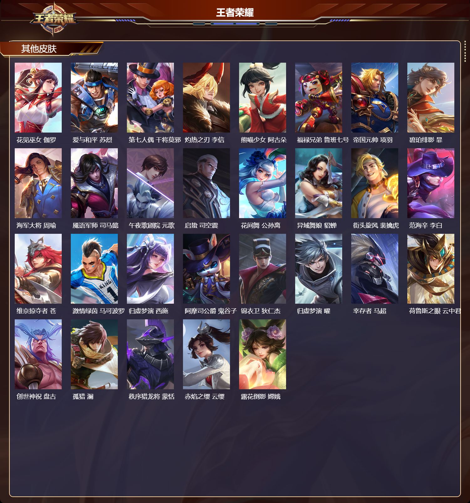 WZMK4293021王者荣耀账号详情图3