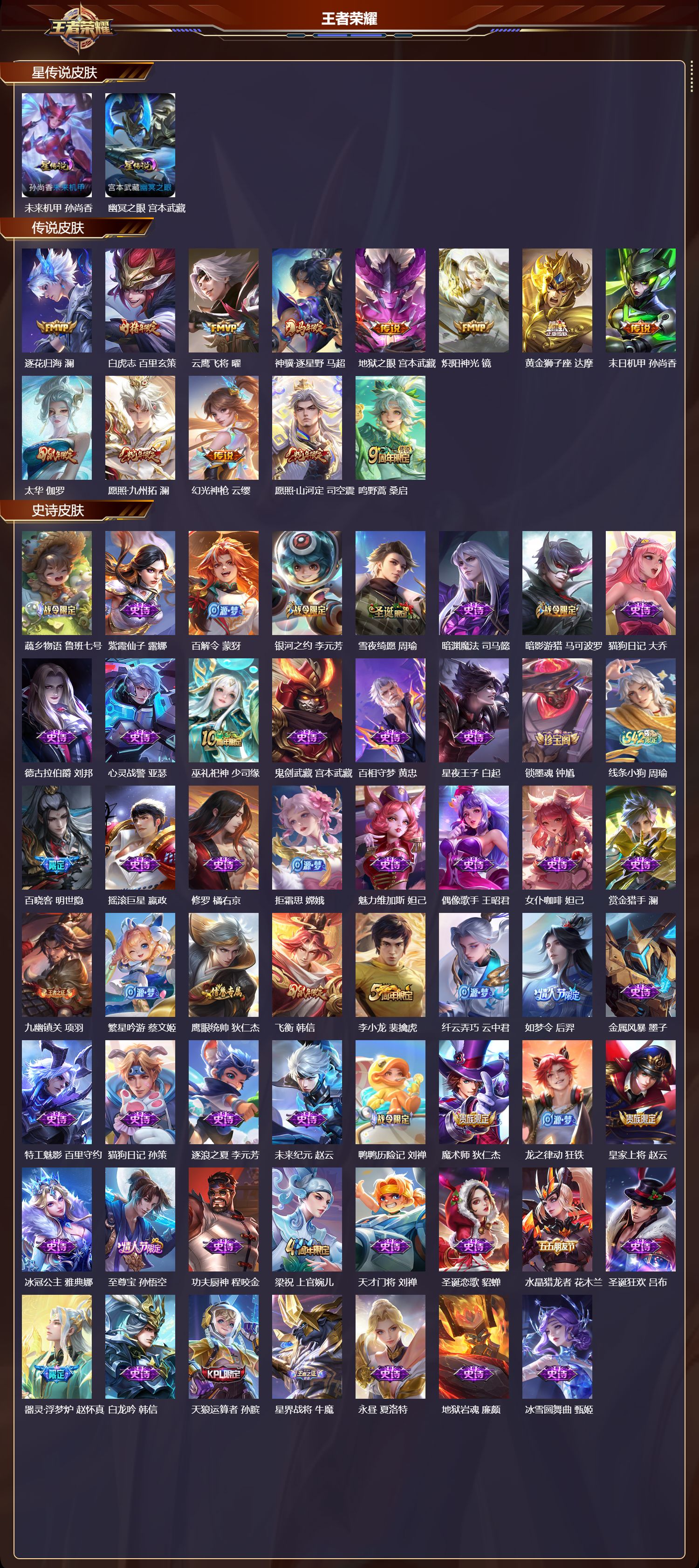 WZMK4293773王者荣耀账号详情图1